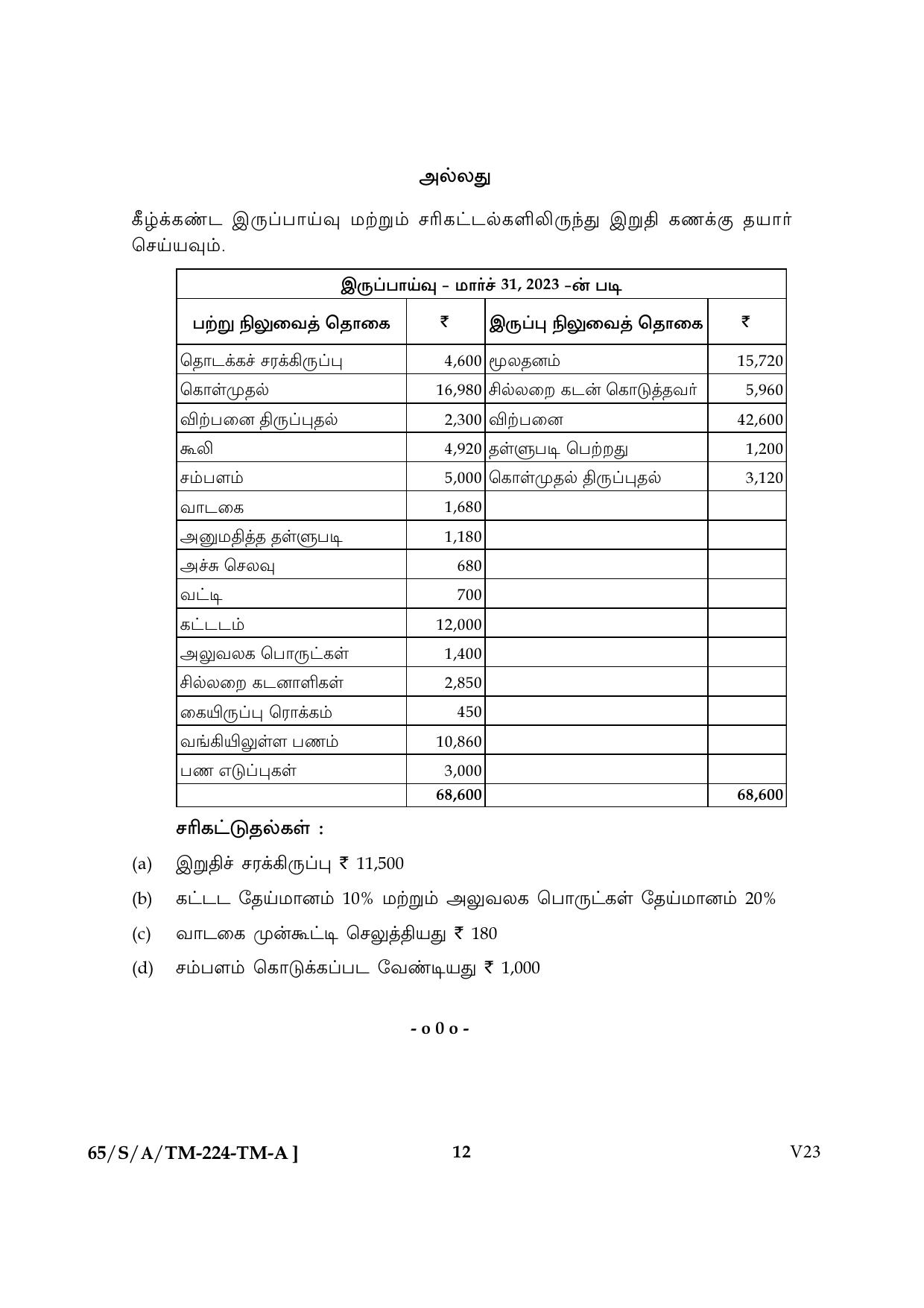 NIOS 2023 Class 10 Accountancy (Tamil) Question Paper - Page 12