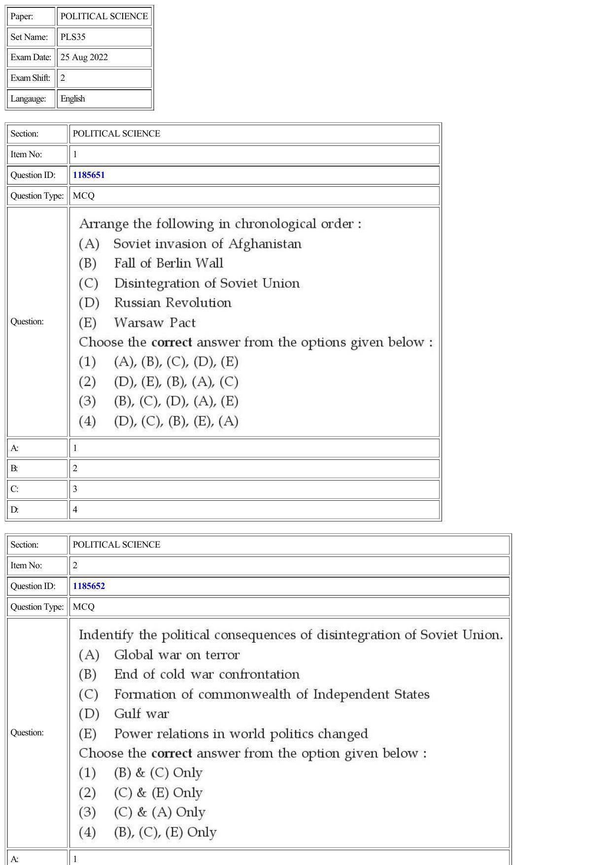 CUET 2022 Question Paper of Political Science - Page 1