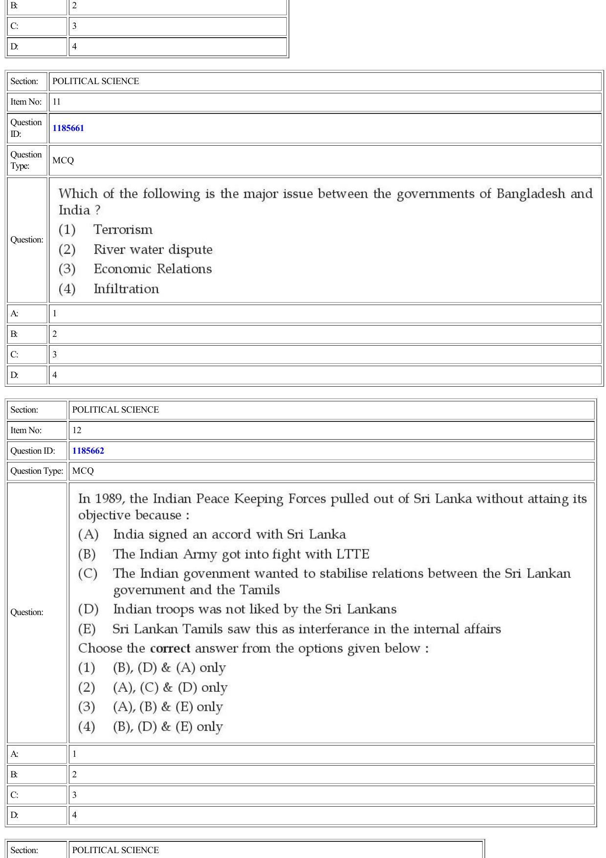 CUET 2022 Question Paper of Political Science - Page 5