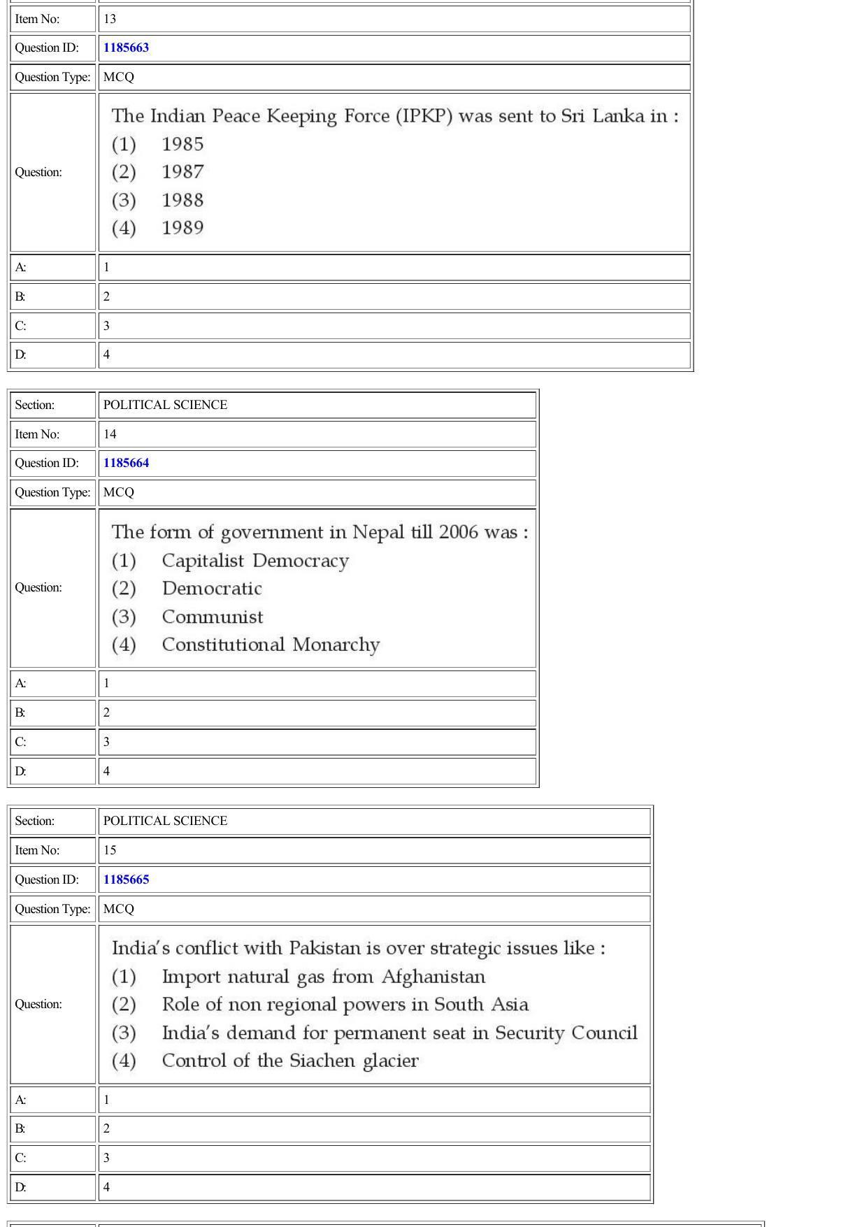 CUET 2022 Question Paper of Political Science - Page 6