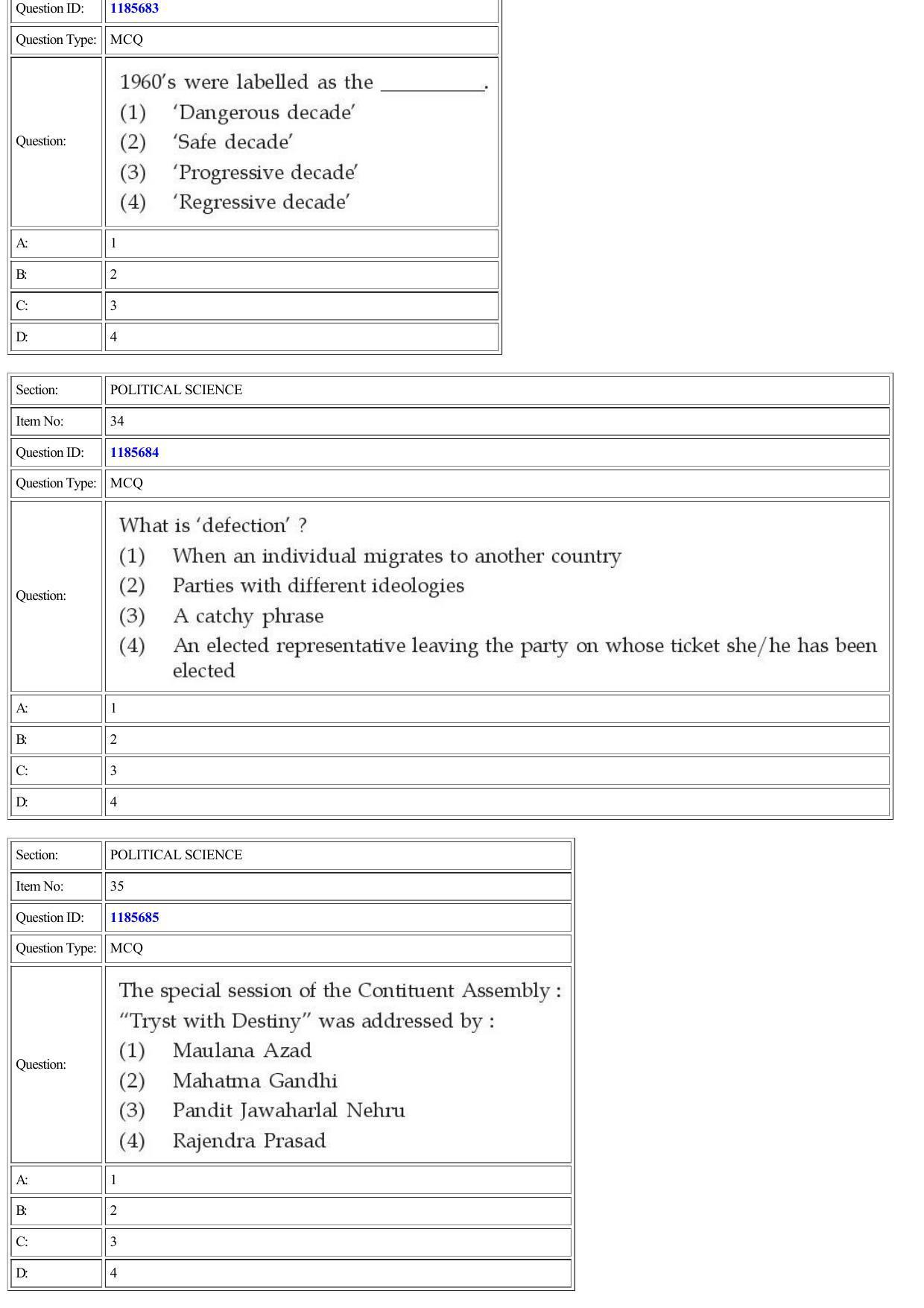 CUET 2022 Question Paper of Political Science - Page 14