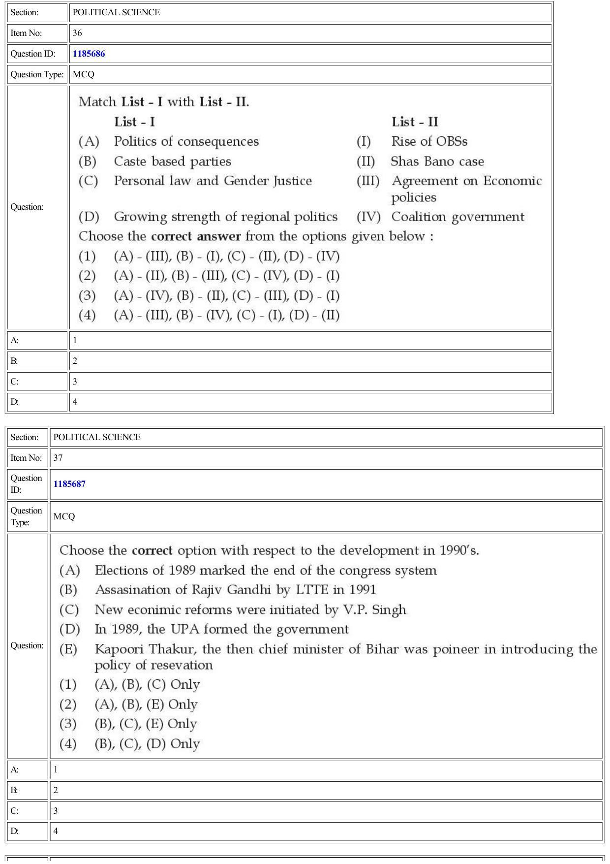 CUET 2022 Question Paper of Political Science - Page 15
