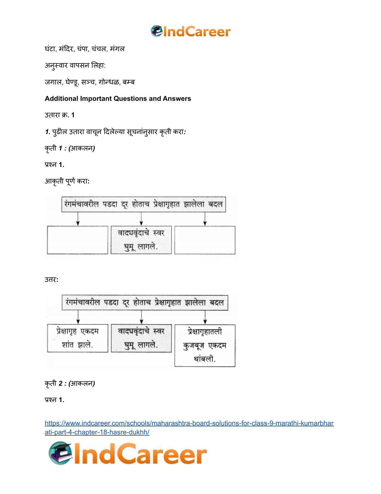 Maharashtra Board Solutions for Class 9- Marathi Kumarbharati (Part- 4): Chapter 18- हसरे दुःख - Page 8