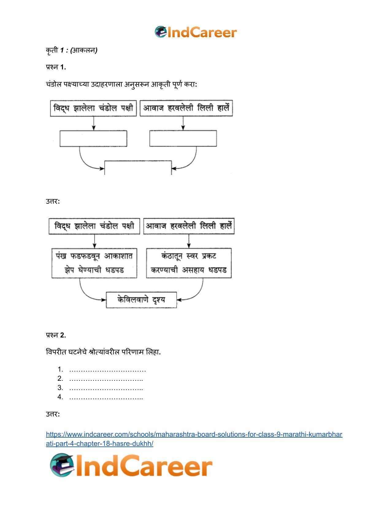Maharashtra Board Solutions for Class 9- Marathi Kumarbharati (Part- 4): Chapter 18- हसरे दुःख - Page 10