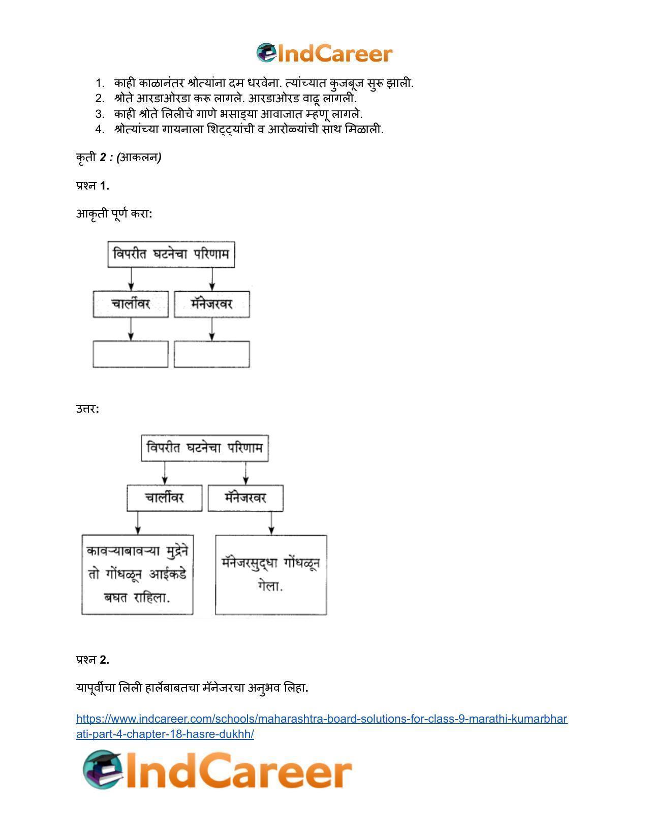 Maharashtra Board Solutions for Class 9- Marathi Kumarbharati (Part- 4): Chapter 18- हसरे दुःख - Page 11