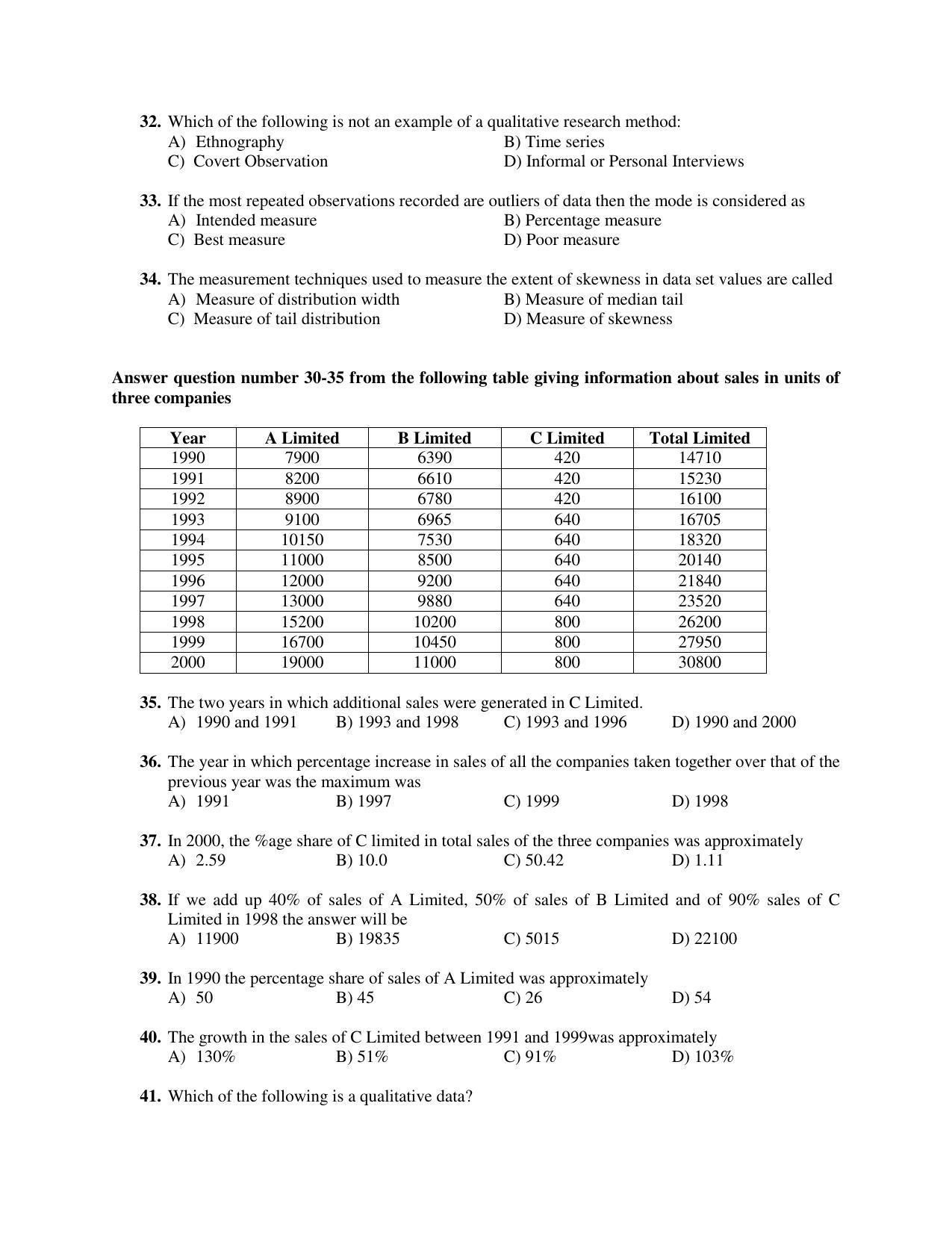PU MPET Faculty of Business Management & Commerce 2018 Question Papers - Page 4