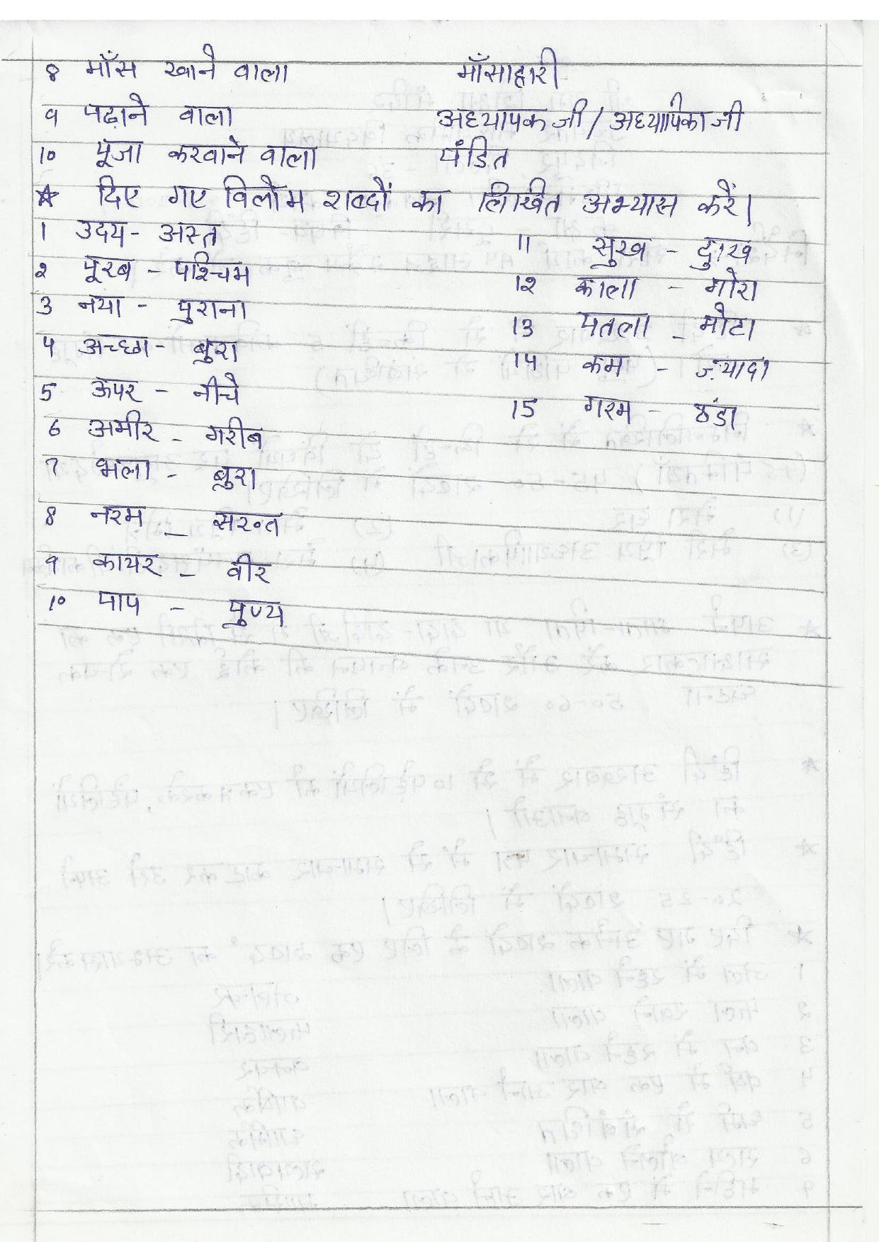 Worksheet for Class 2 All Subjects Holiday Assignment 1 - Page 6