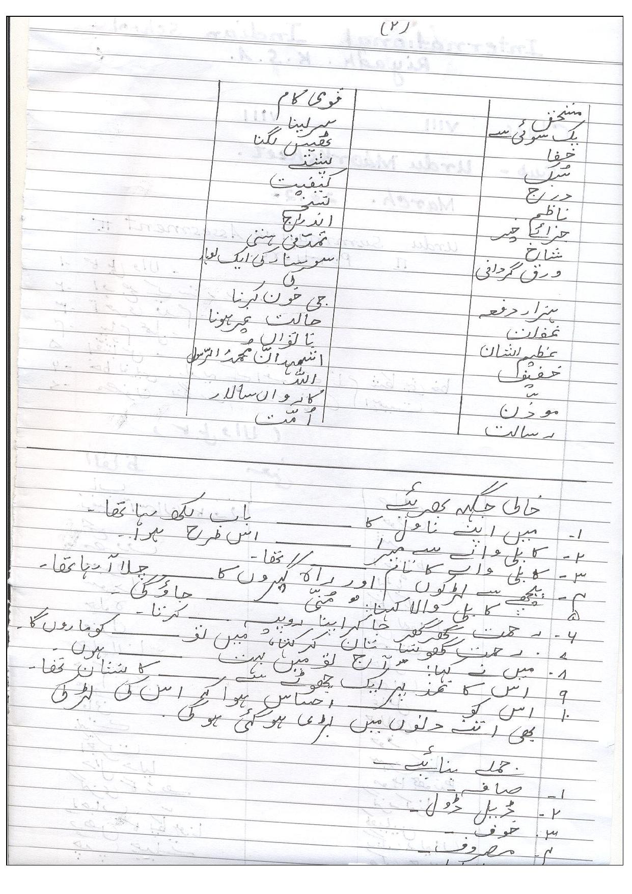 CBSE Worksheets for Class 8 Urdu Assignment 6 - Page 2