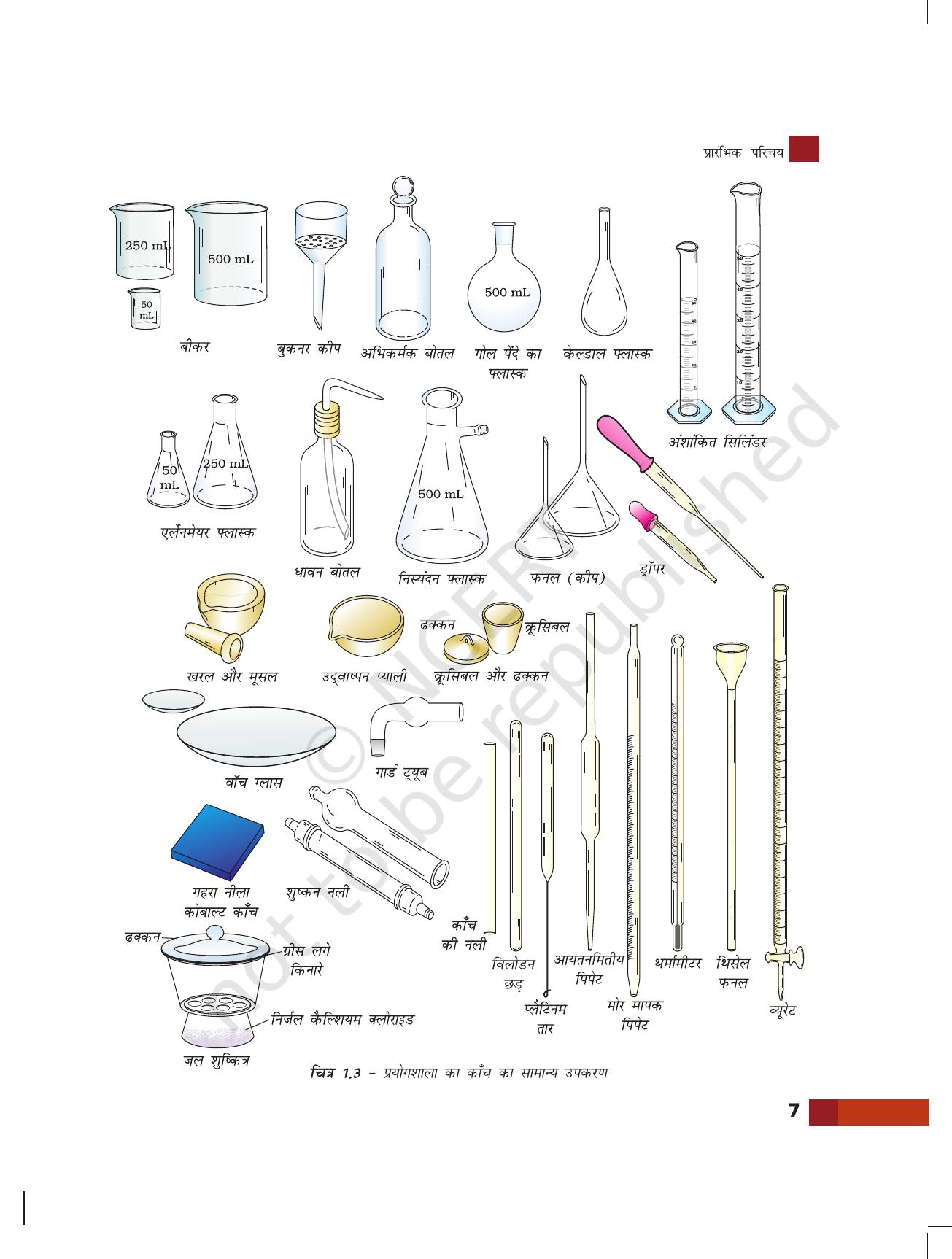 NCERT Laboratory Manuals for Class XI रसायन - प्रारंभिक परिचय - Page 19