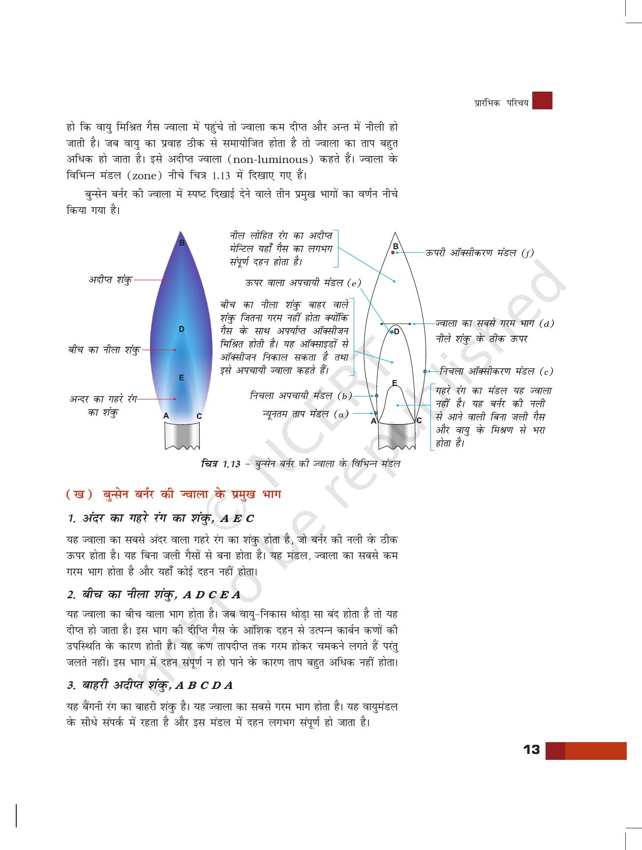 NCERT Laboratory Manuals for Class XI रसायन - प्रारंभिक परिचय - Page 25