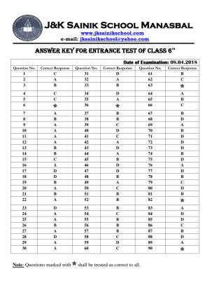 JKSSEE 2018 Class 6 Answer Key