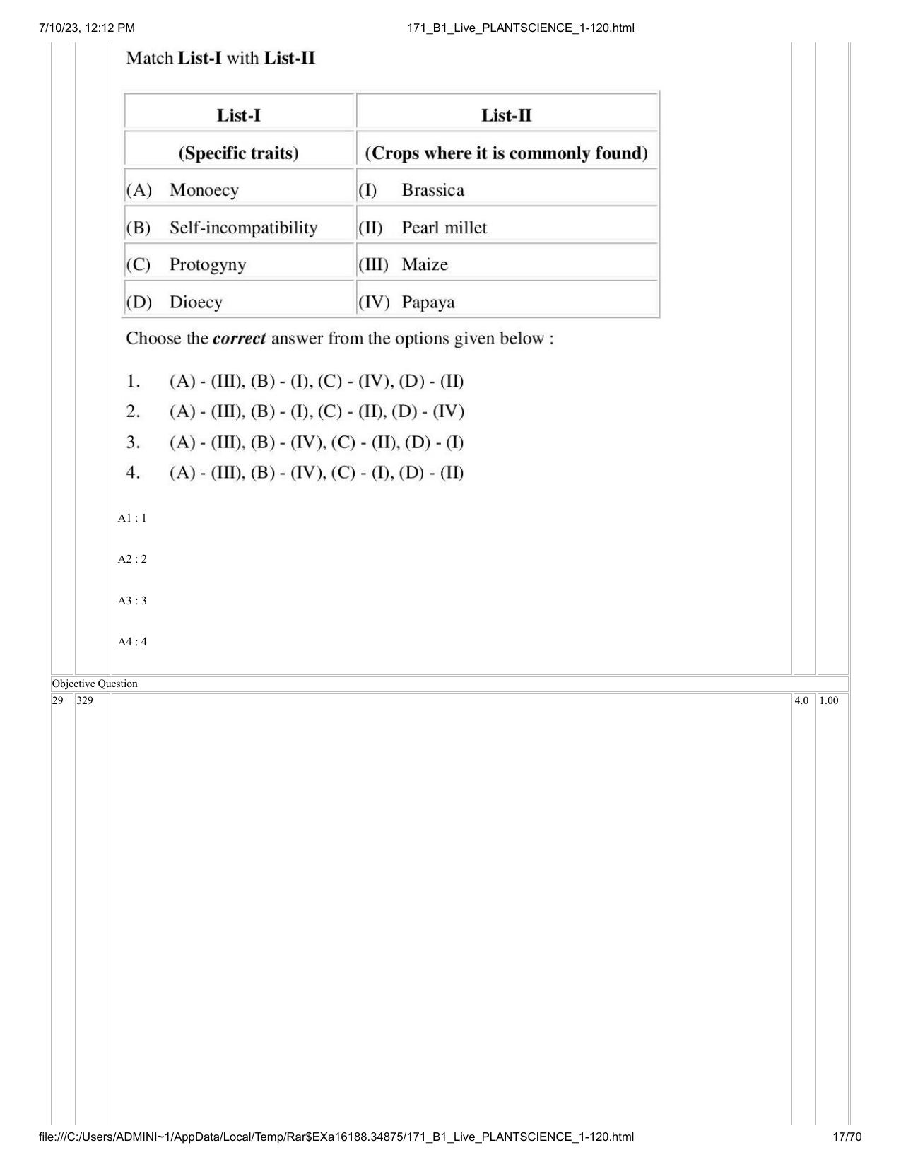 ICAR AIEEA PG 2023 PLANT SCIENCES Question Paper - Page 17
