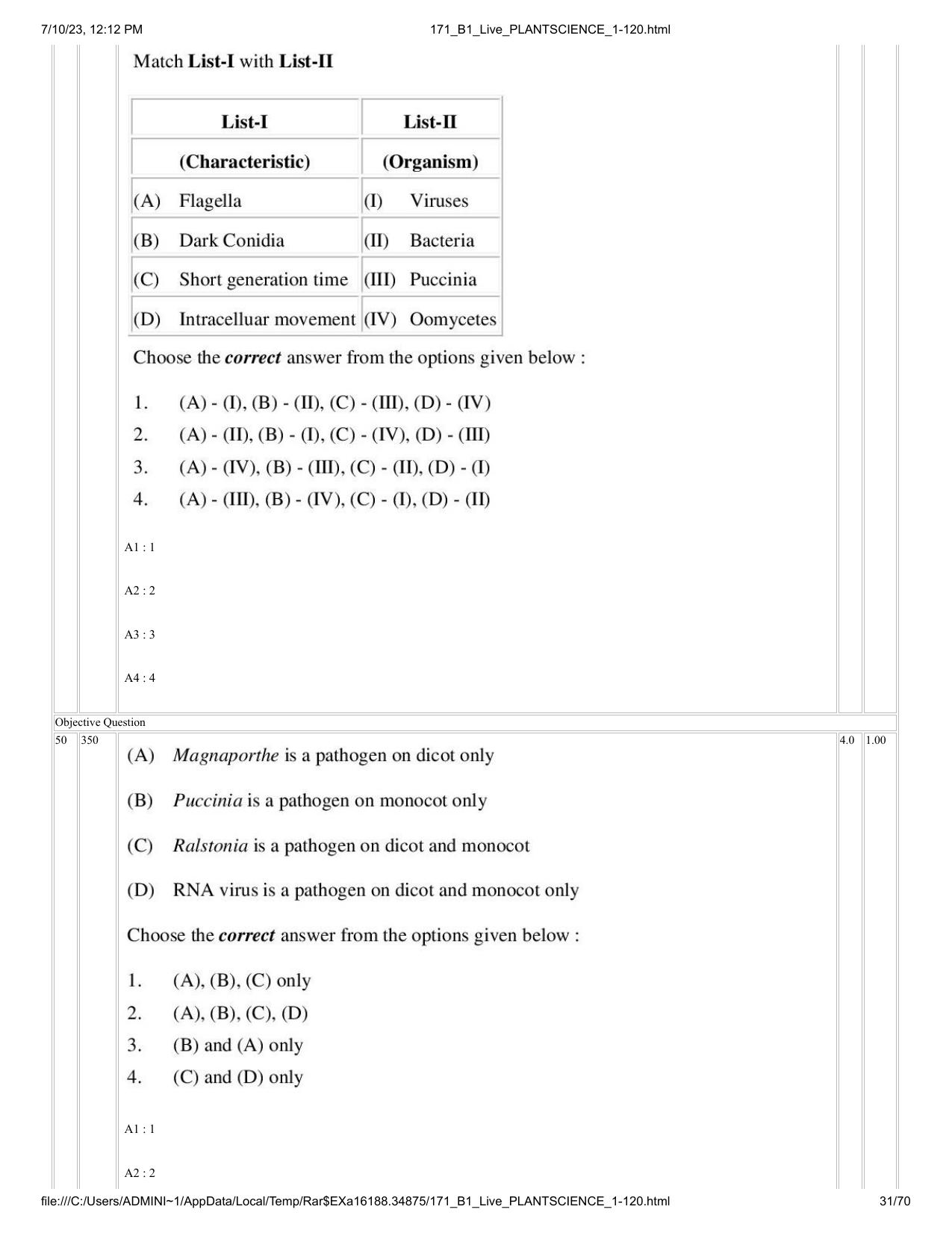 ICAR AIEEA PG 2023 PLANT SCIENCES Question Paper - Page 31