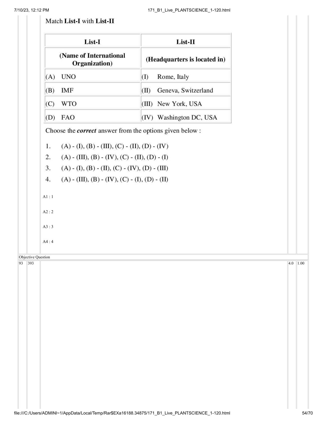 ICAR AIEEA PG 2023 PLANT SCIENCES Question Paper - Page 54