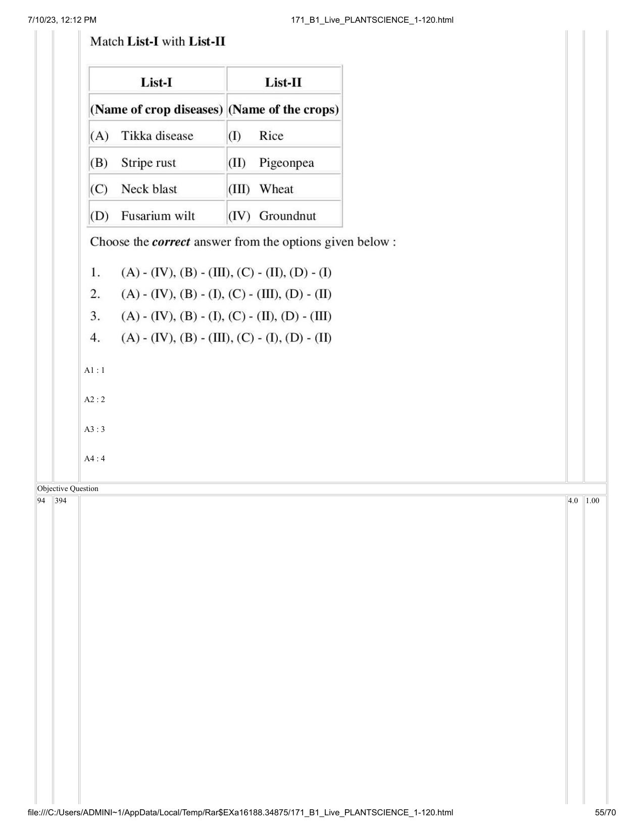 ICAR AIEEA PG 2023 PLANT SCIENCES Question Paper - Page 55