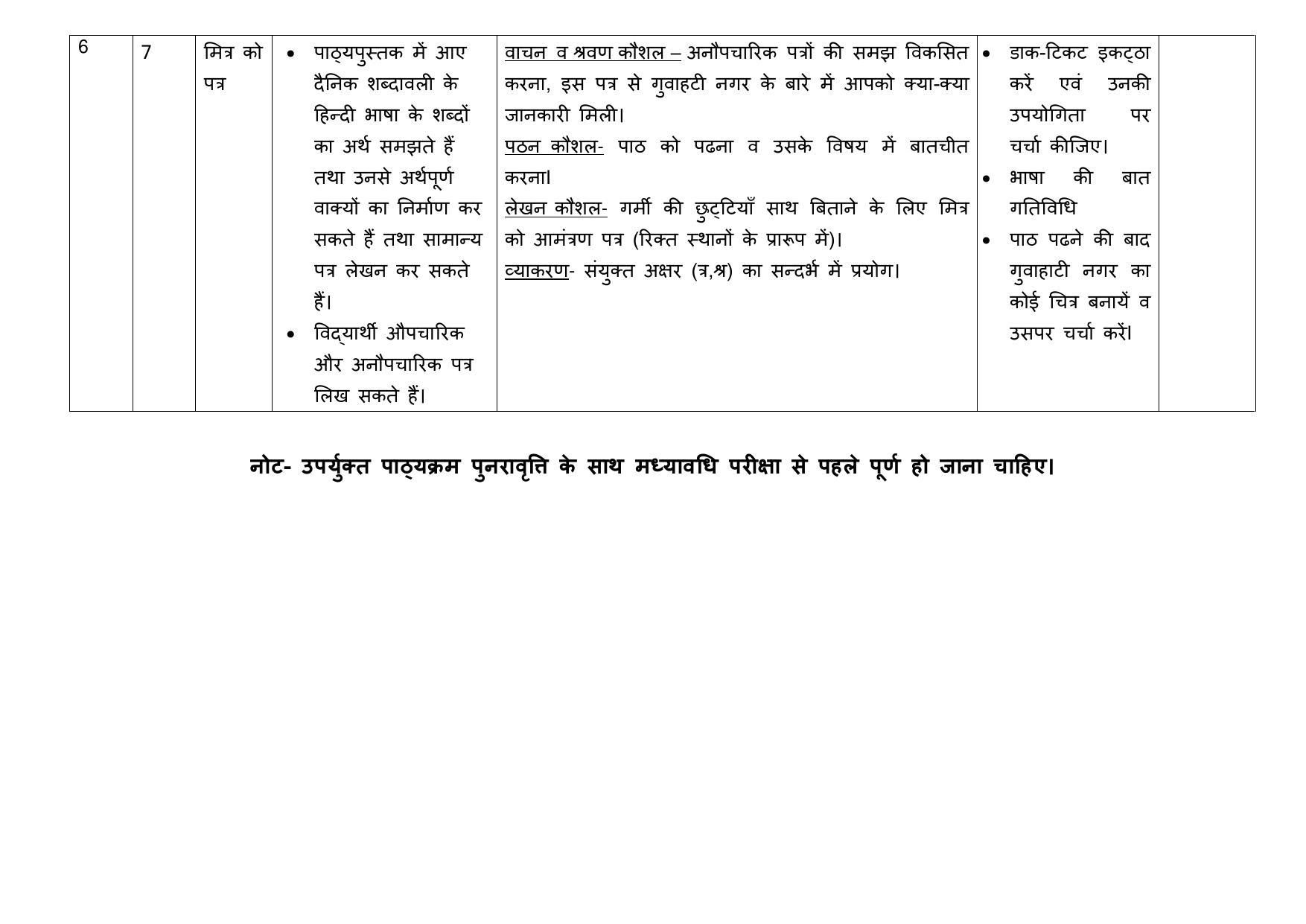 Edudel Class 3 Hindi Syllabus 2025 - Page 5