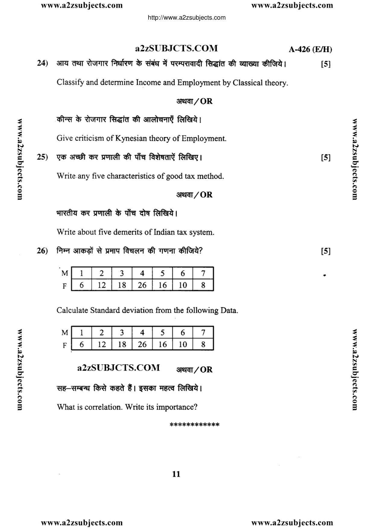 MP Board Class 12 Economics 2017 Question Paper - Page 11