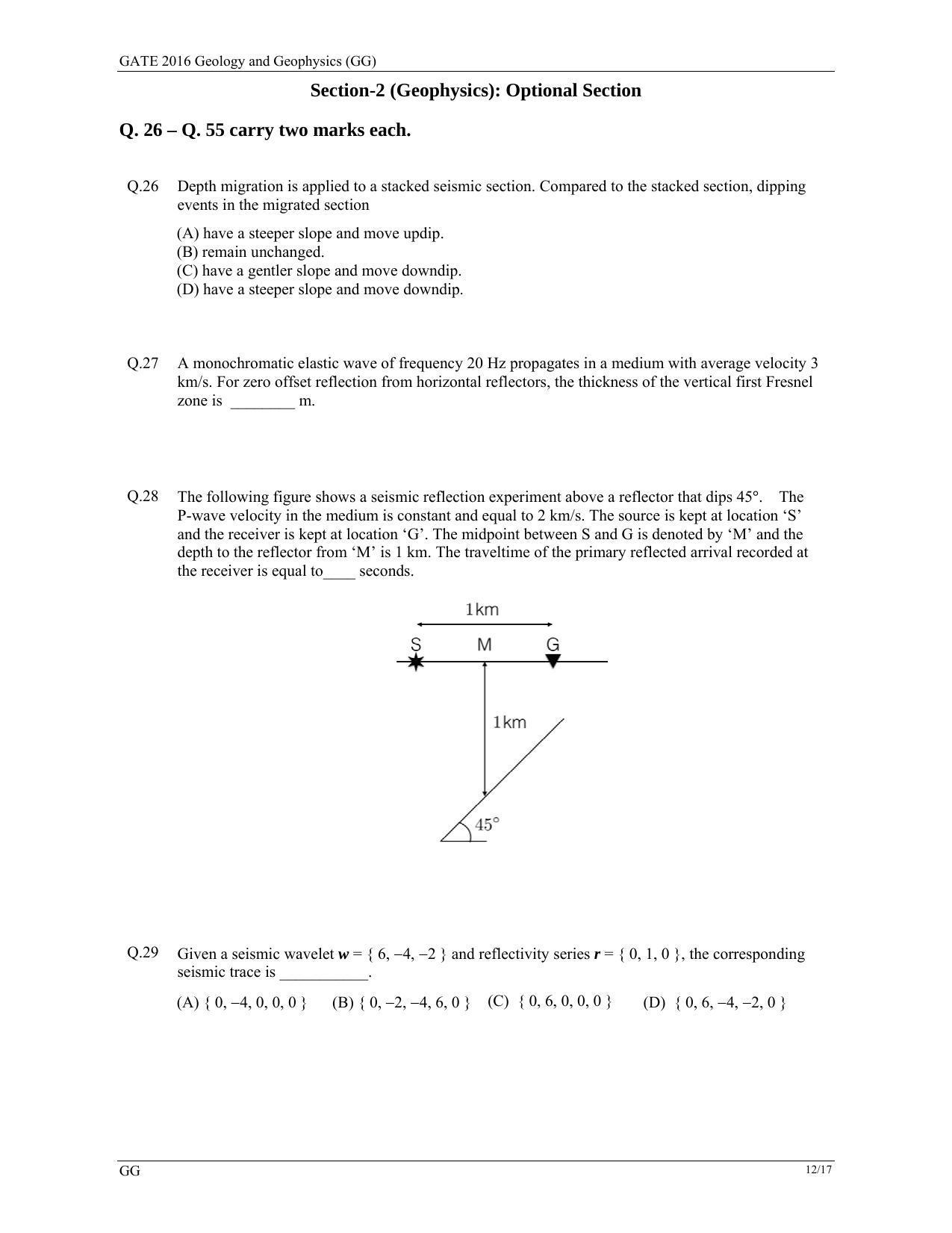GATE 2016 Geology and Geophysics (GG) Question Paper with Answer Key - Page 15