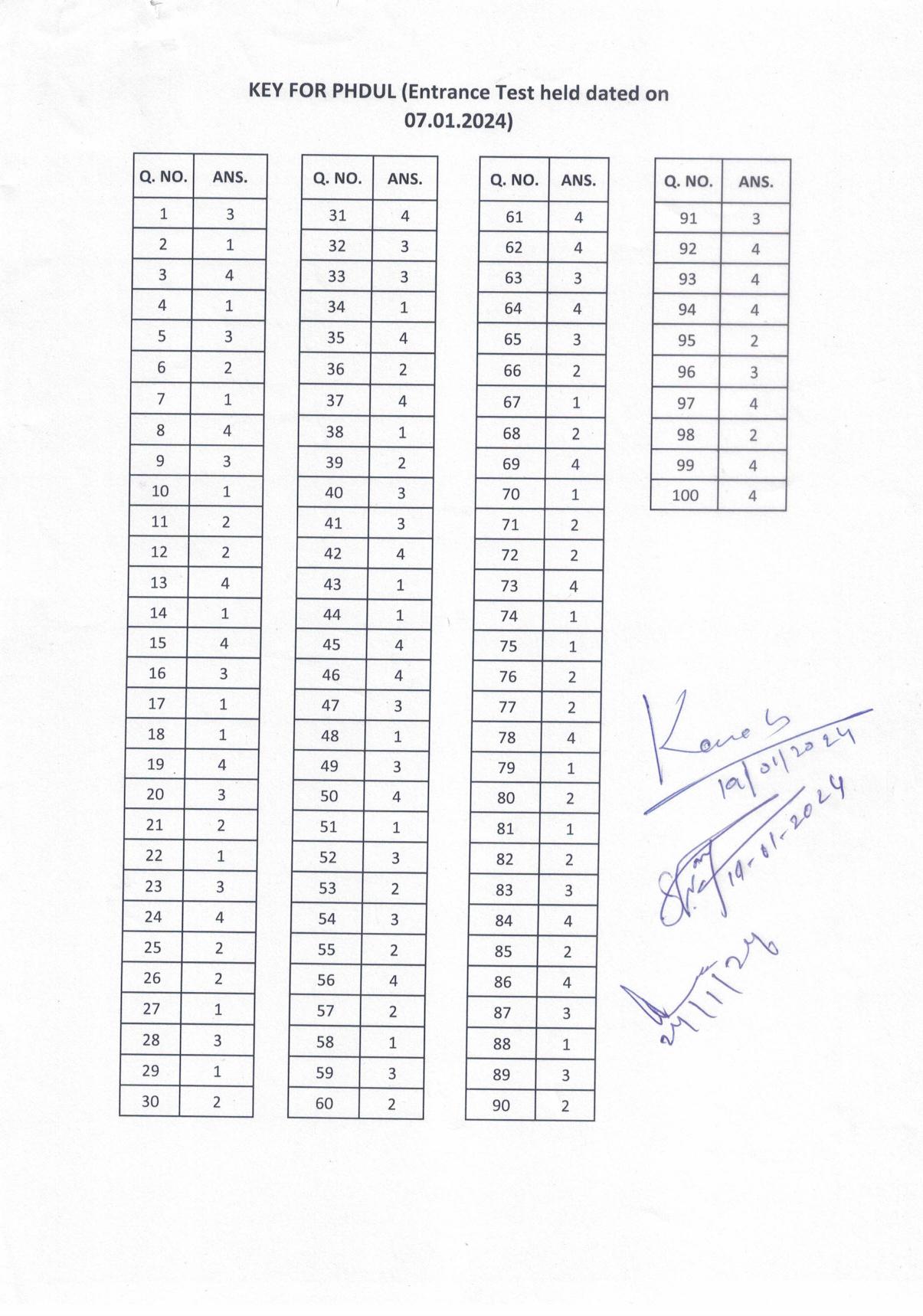 IGNOU PhD Entrance Test Ph. D. (Urdu) Entrance Test, July, 2023 Question Paper - Page 1