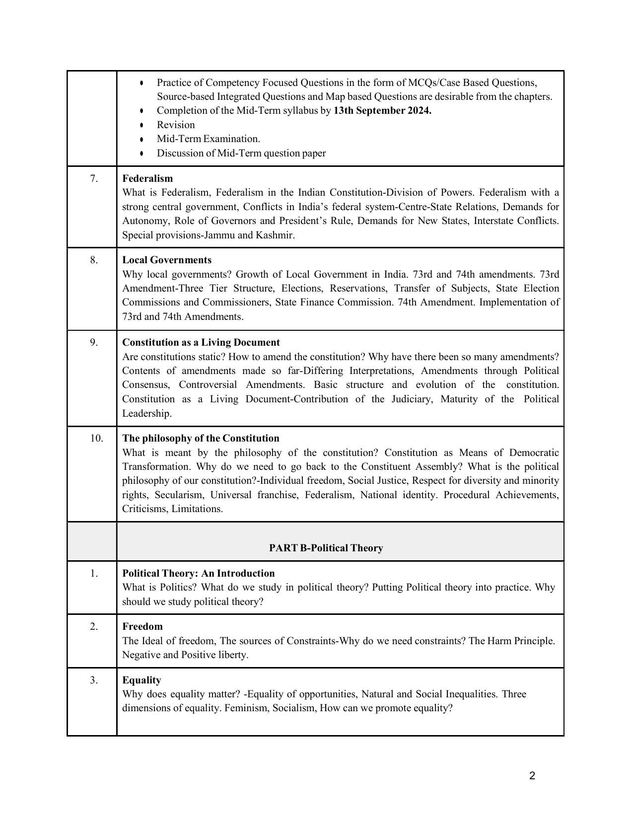 Edudel Class 11 Political Science (English Medium) Syllabus 2025 - Page 2