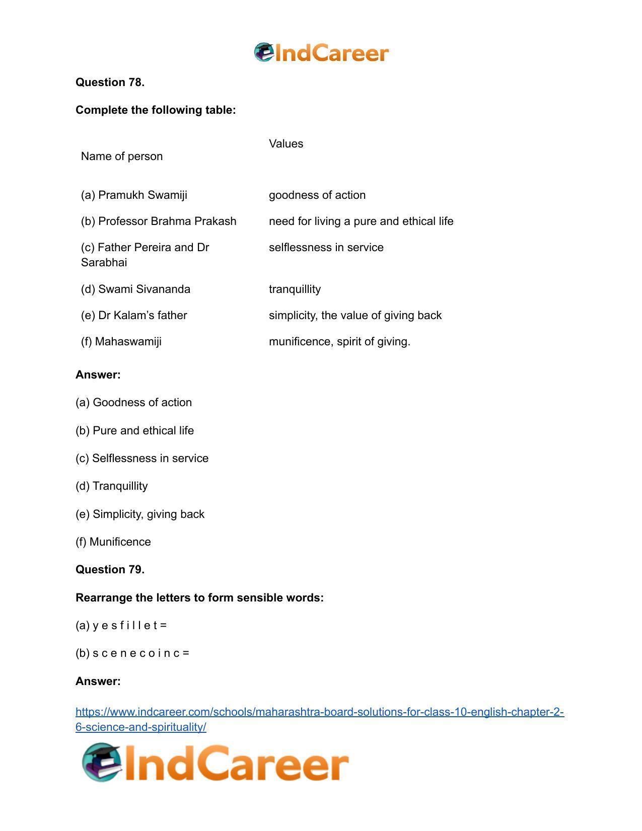 Maharashtra Board Solutions for Class 10- English: Chapter 2.6- Science and Spirituality - Page 46