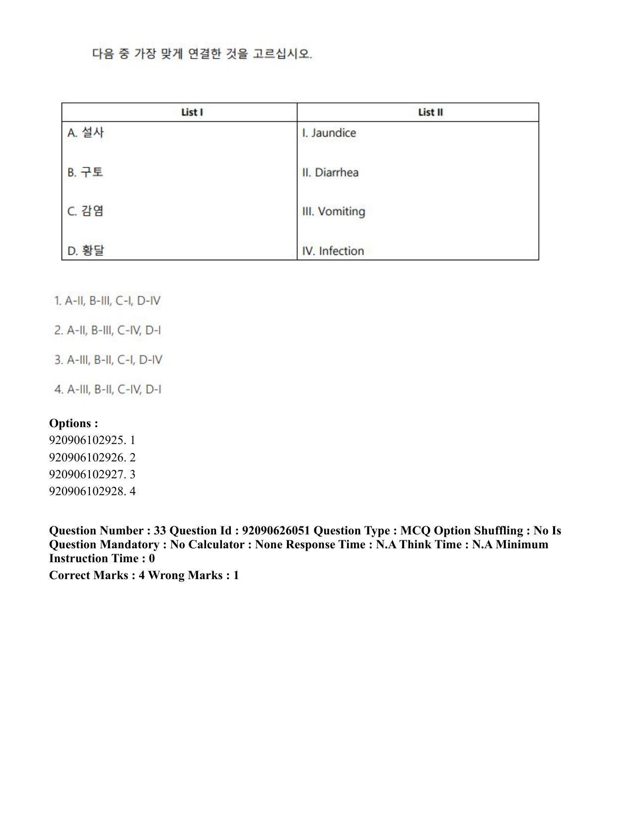 CUET PG 2023: LAQP20 – Korean (Eng) - Shift 1 (26-06-2023) Question Paper - Page 52