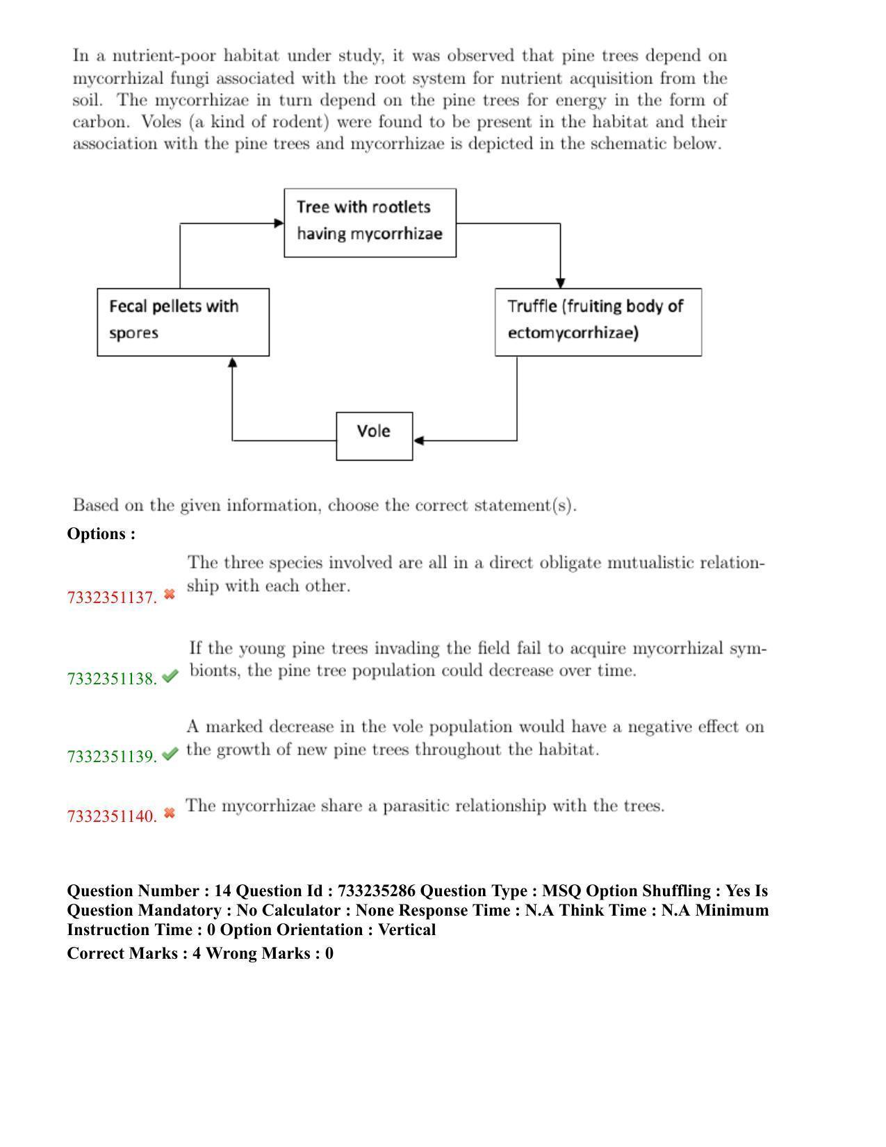 NEST Session II 2022 Question Paper - Page 11