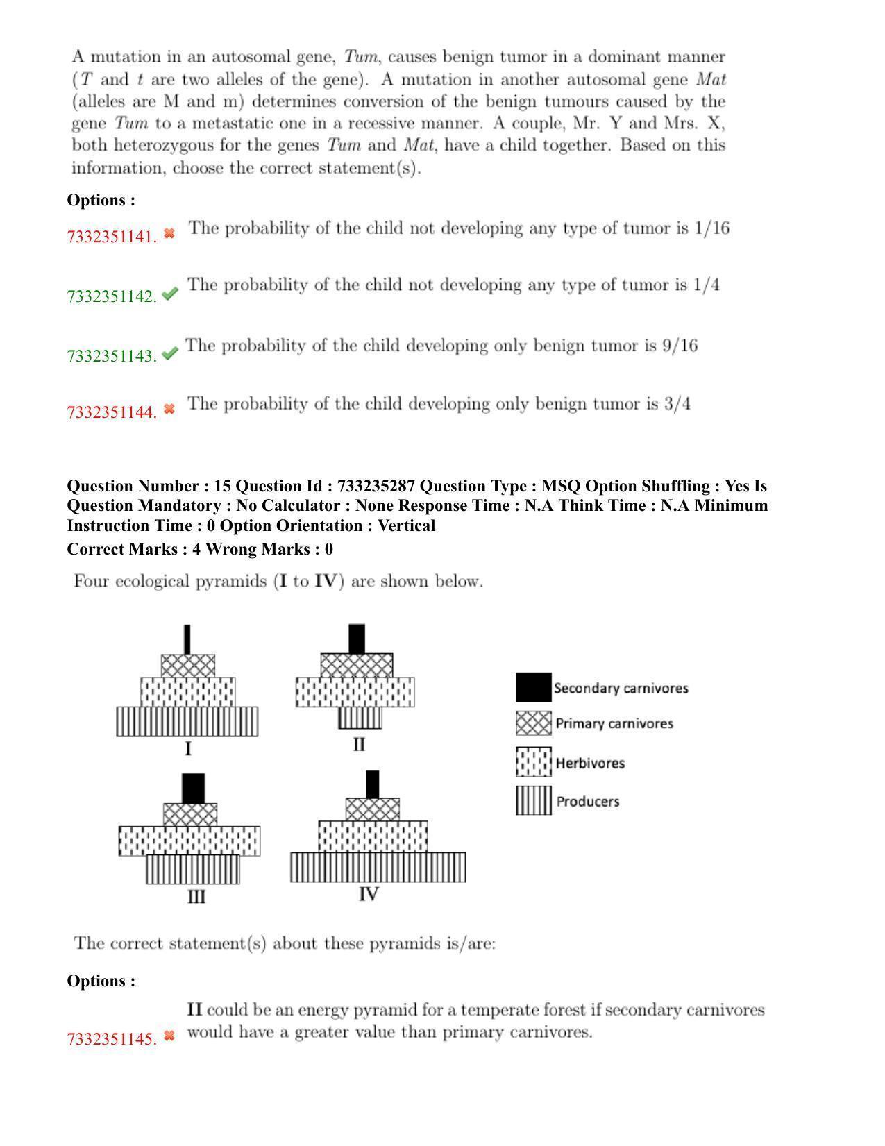 NEST Session II 2022 Question Paper - Page 12
