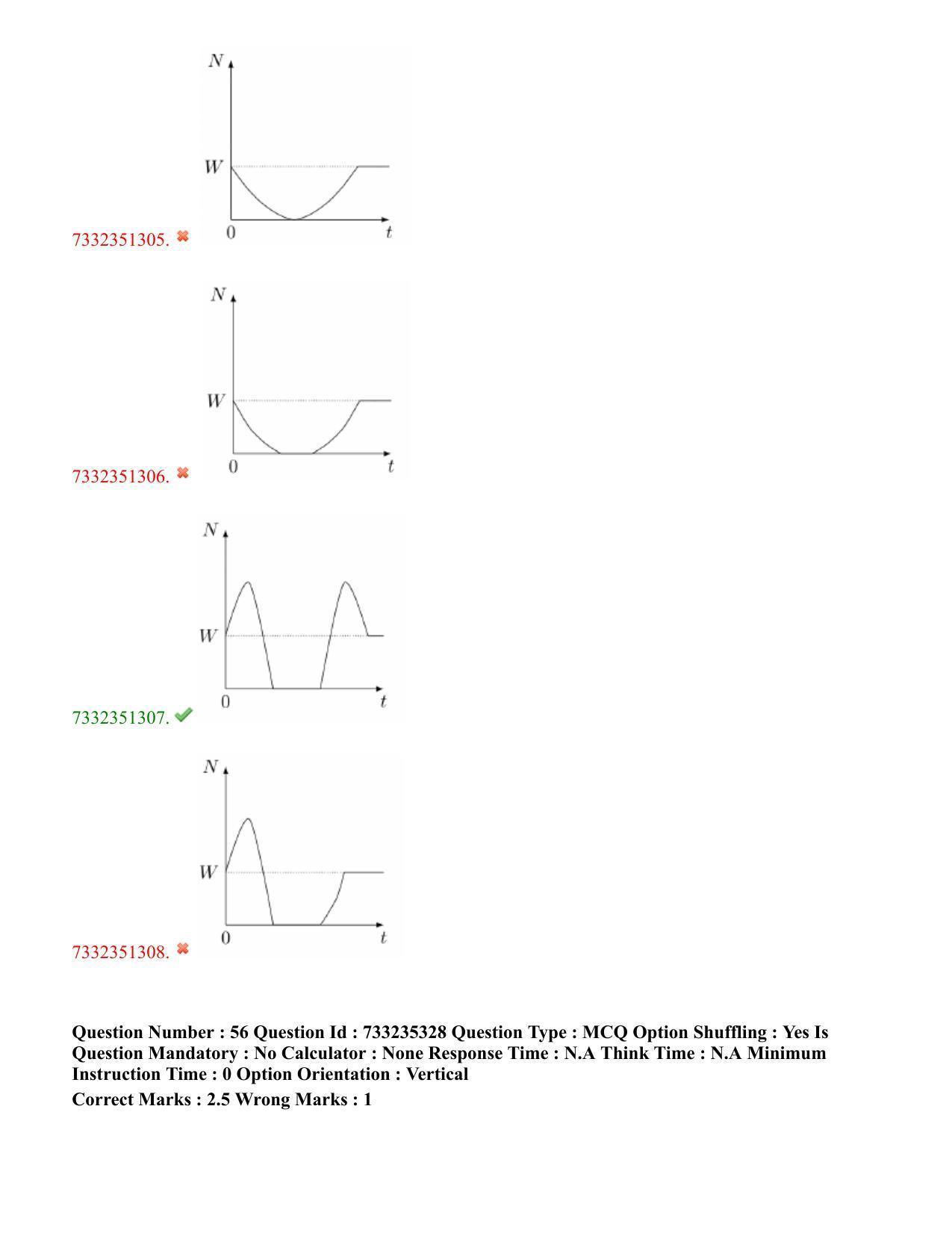 NEST Session II 2022 Question Paper - Page 36