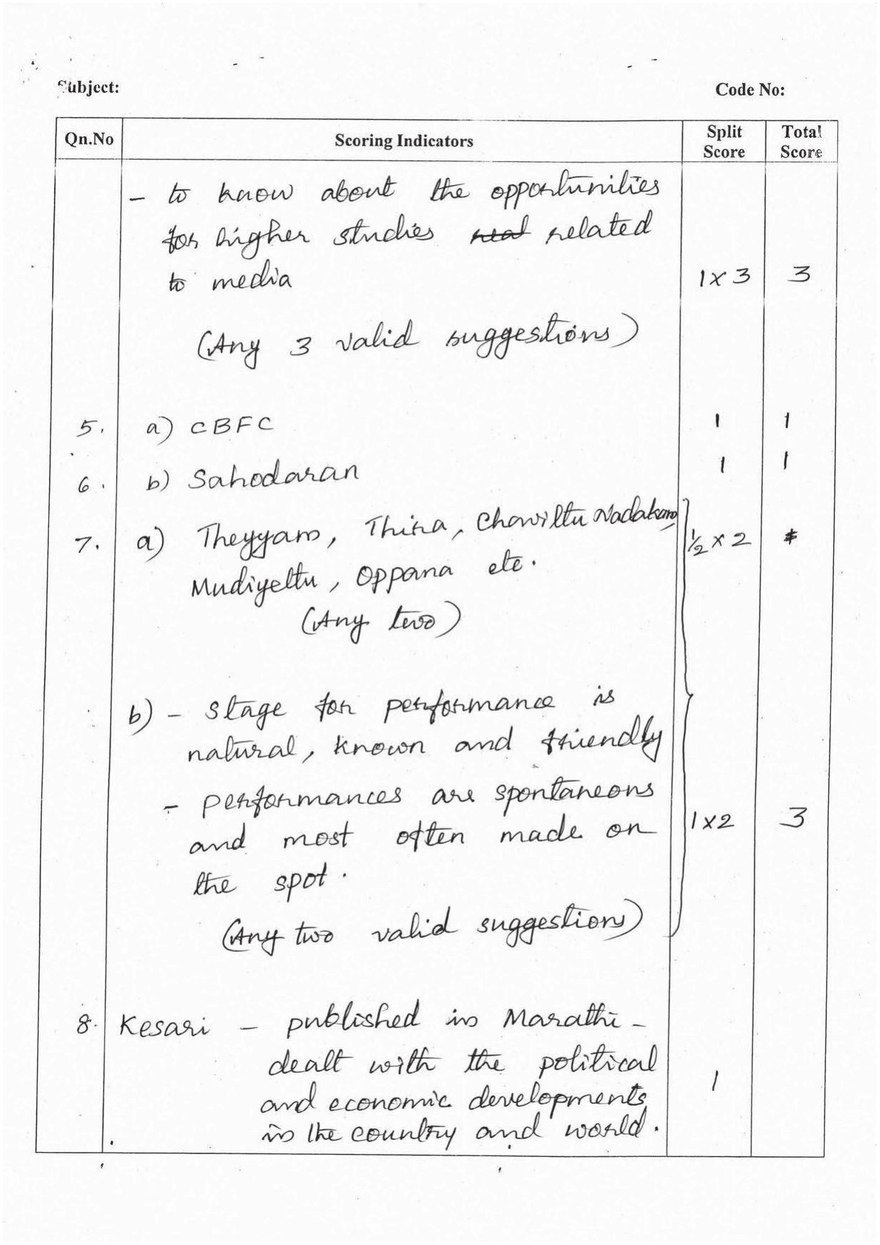 Kerala Plus One 2016 Journalism Answer Key - Page 2