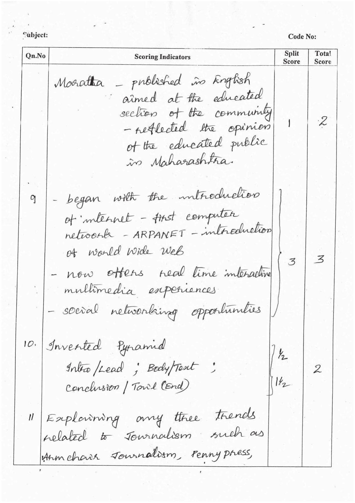Kerala Plus One 2016 Journalism Answer Key - Page 3