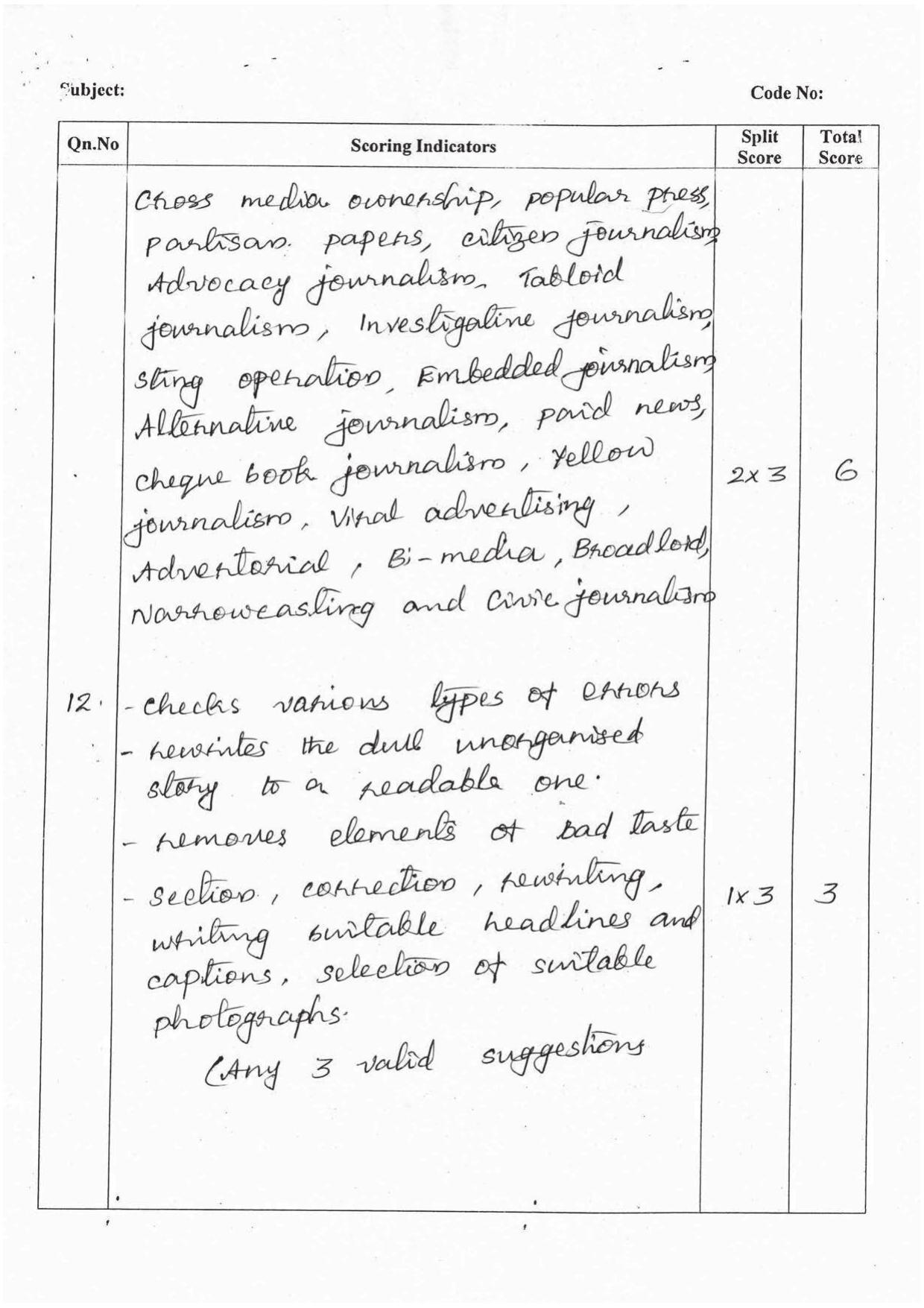 Kerala Plus One 2016 Journalism Answer Key - Page 4