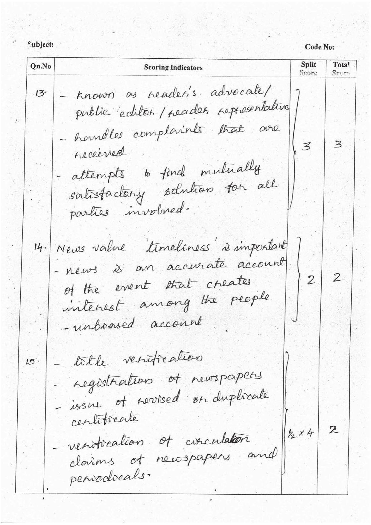 Kerala Plus One 2016 Journalism Answer Key - Page 5