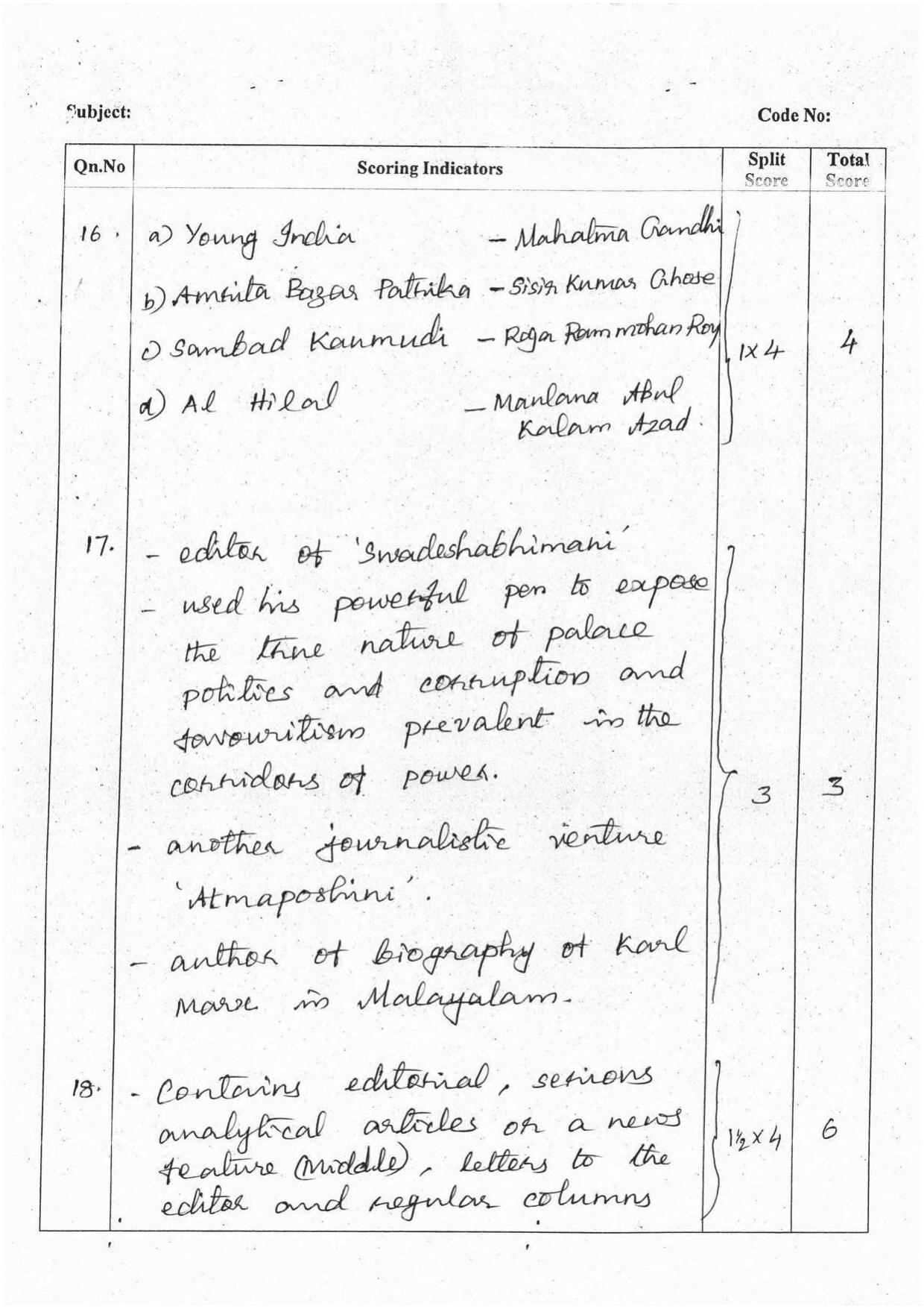 Kerala Plus One 2016 Journalism Answer Key - Page 6