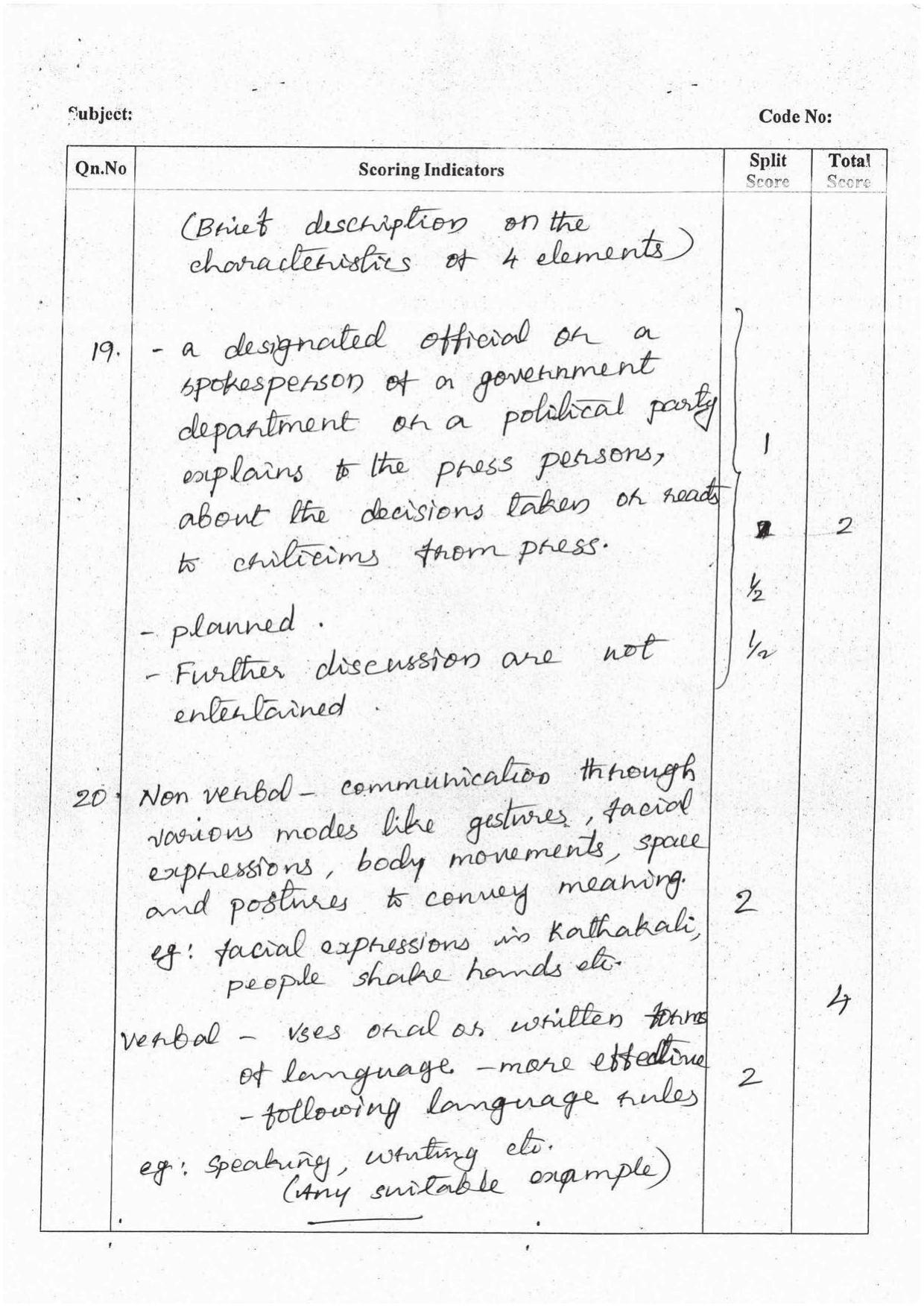 Kerala Plus One 2016 Journalism Answer Key - Page 7