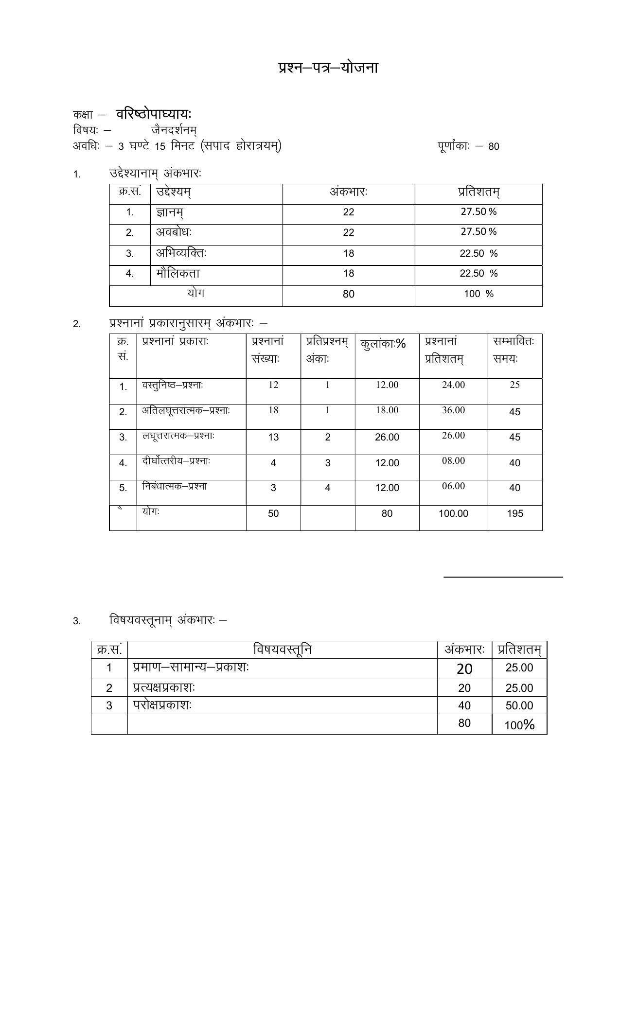 RBSE 2023 JAIN DARSHANAM Varishtha Upadhyay Paper - Page 3