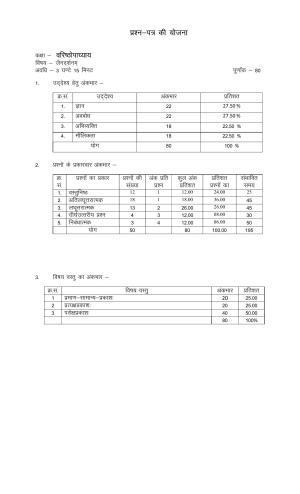RBSE 2023 JAIN DARSHANAM Varishtha Upadhyay Paper