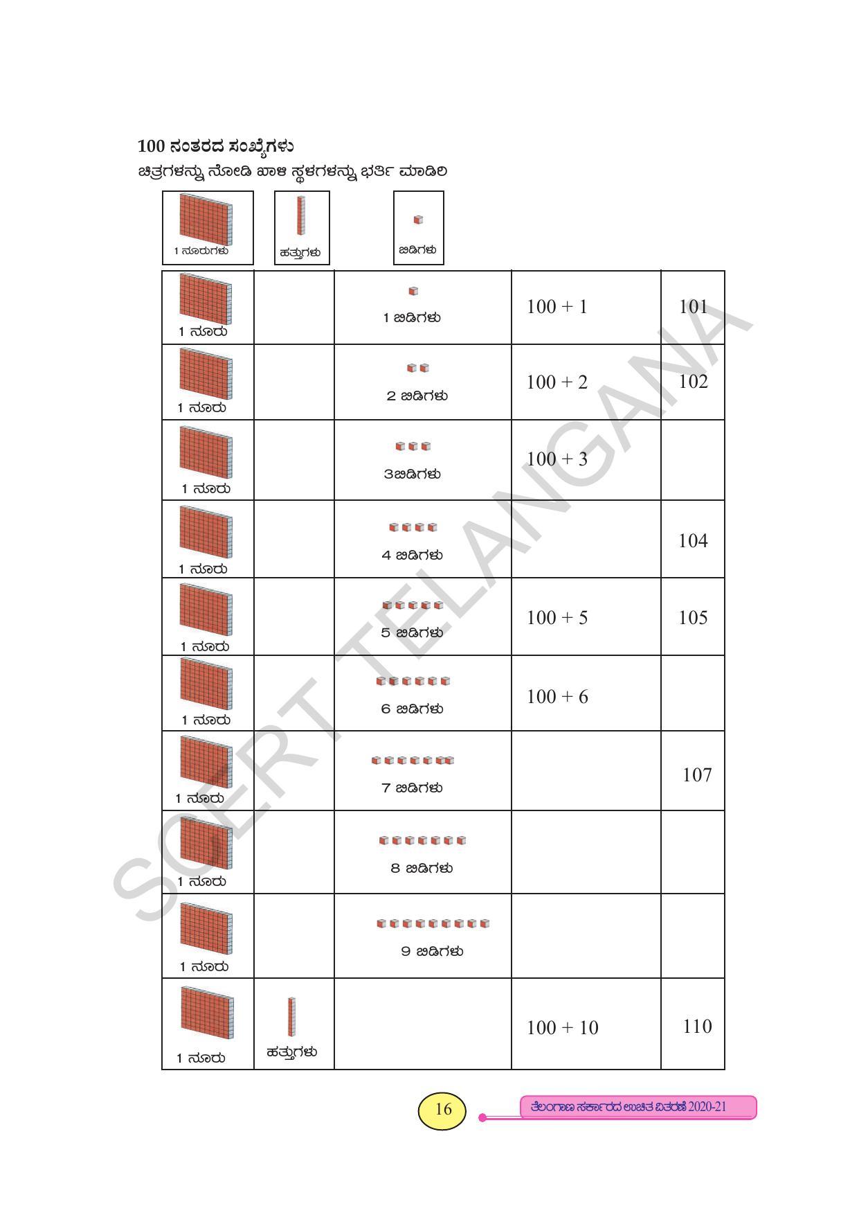 TS SCERT Class 3 Maths (Kannada Medium) Text Book - Page 24