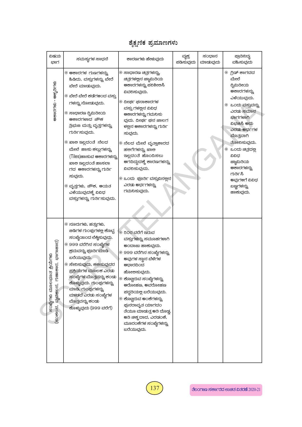 TS SCERT Class 3 Maths (Kannada Medium) Text Book - Page 145