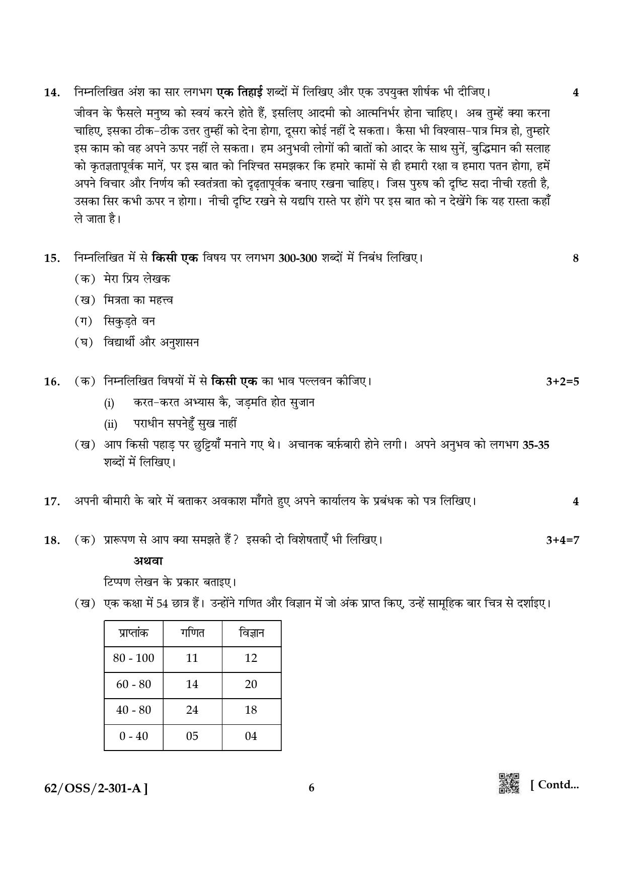 NIOS October 2021 Class 12 Hindi Question Paper - Page 6