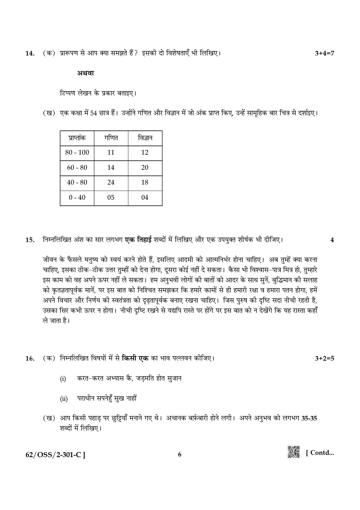NIOS October 2021 Class 12 Hindi Question Paper - Page 22