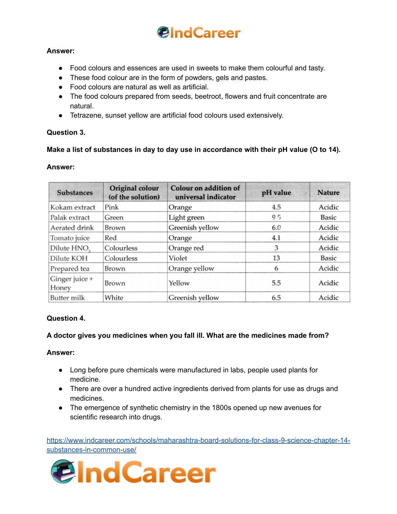 Maharashtra Board Solutions for Class 9- Science: Chapter 14- Substances in Common Use - Page 18