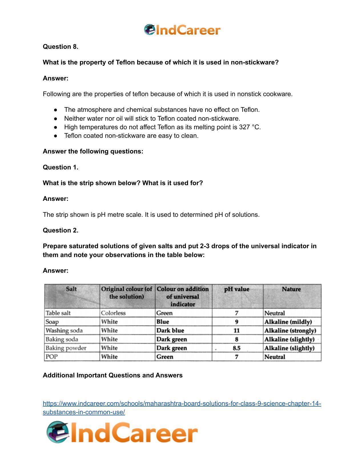 Maharashtra Board Solutions for Class 9- Science: Chapter 14- Substances in Common Use - Page 20