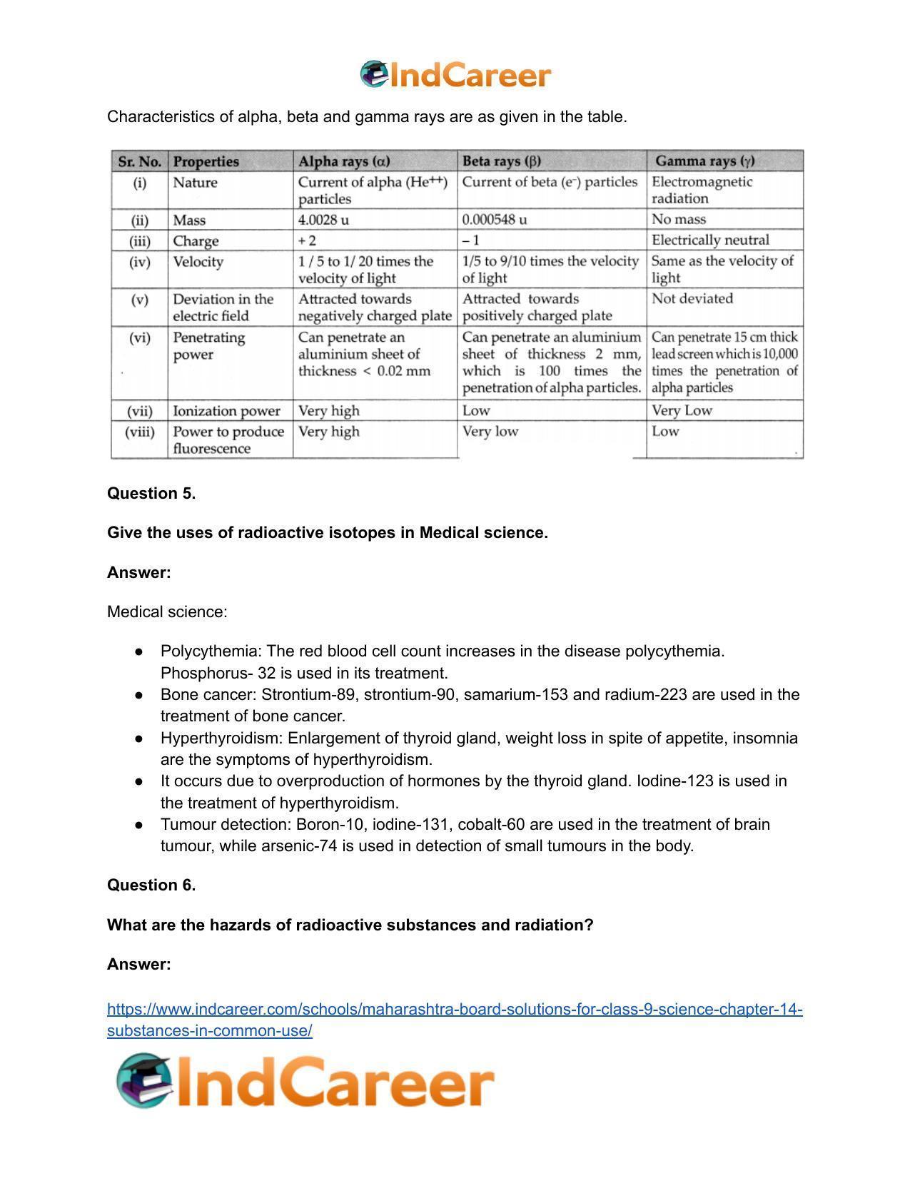 Maharashtra Board Solutions for Class 9- Science: Chapter 14- Substances in Common Use - Page 61