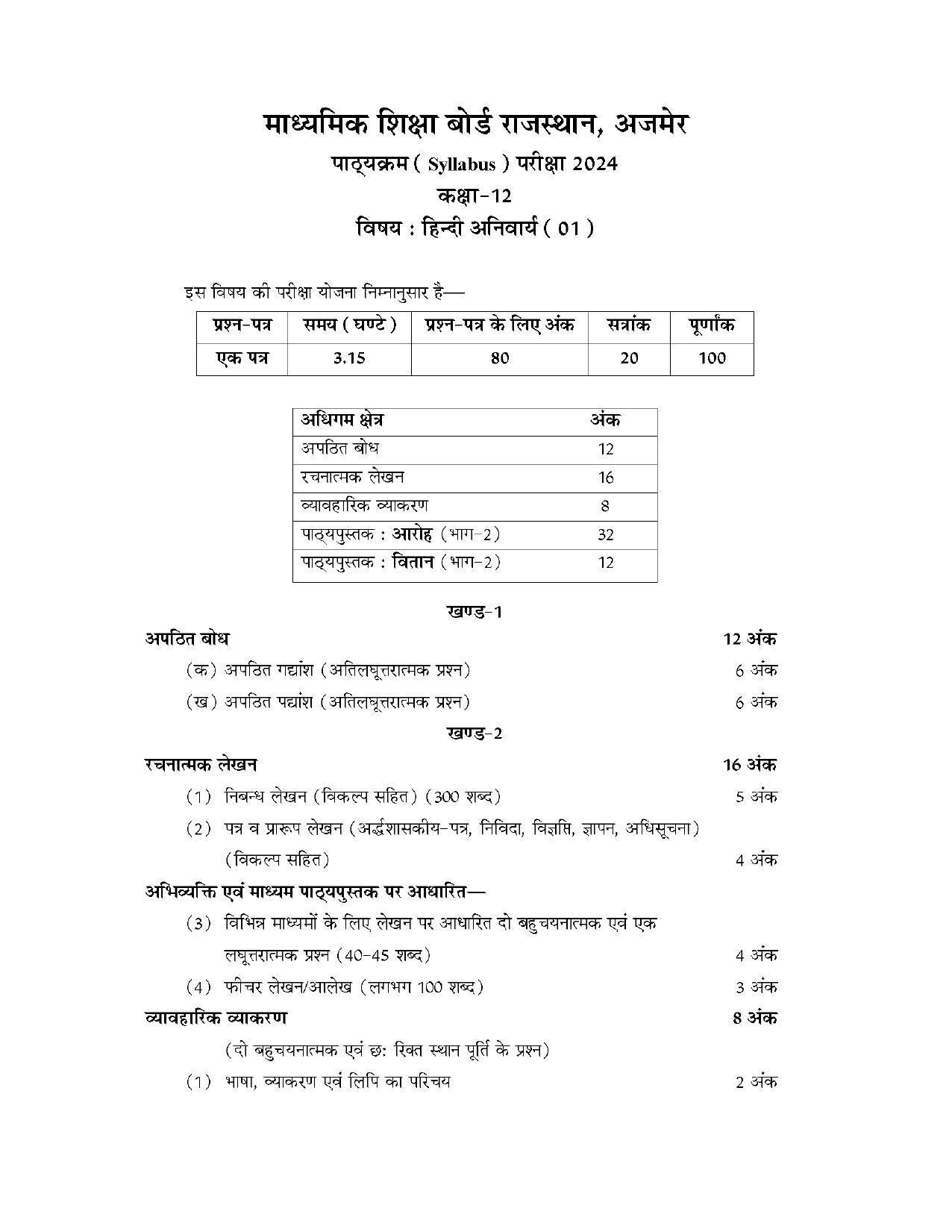 RBSE Class 12 Hindi compulsory Syllabus 2024 - Page 1