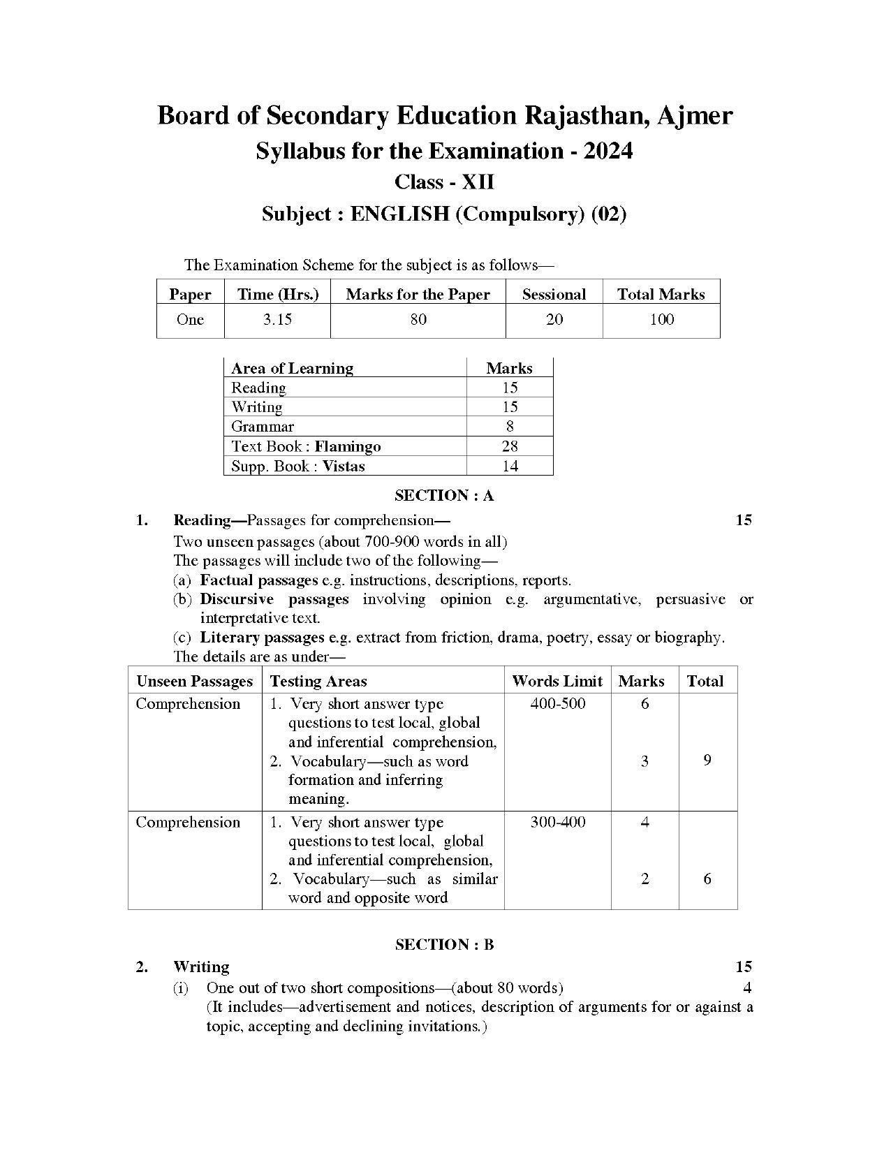 RBSE Class 12 Hindi compulsory Syllabus 2024 - Page 3