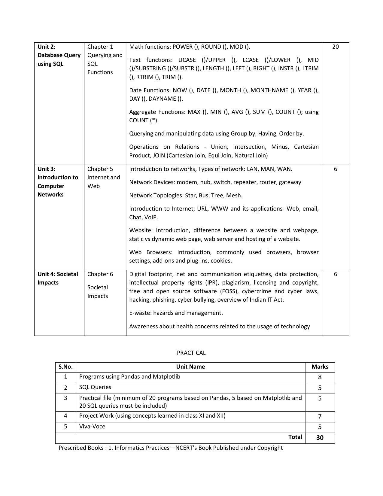 RBSE Class 12 Hindi compulsory Syllabus 2024 - Page 8