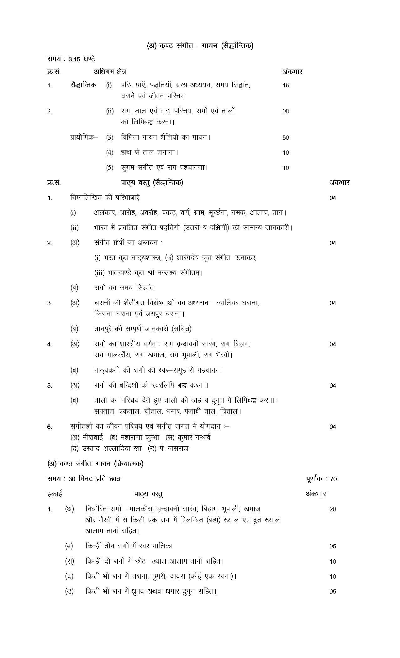 RBSE Class 12 Hindi compulsory Syllabus 2024 - Page 39