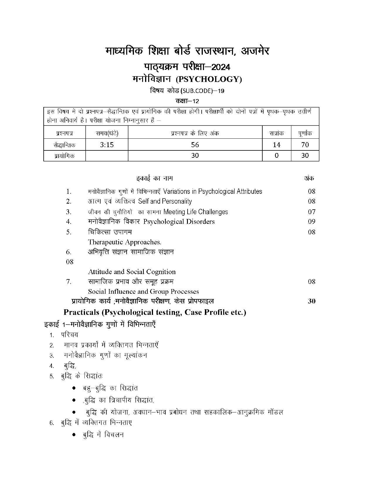 RBSE Class 12 Hindi compulsory Syllabus 2024 - Page 58