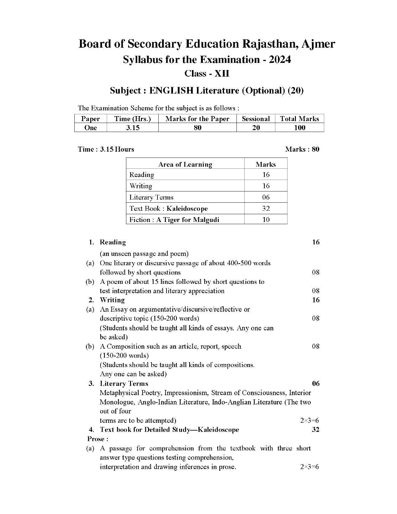 RBSE Class 12 Hindi compulsory Syllabus 2024 - Page 67